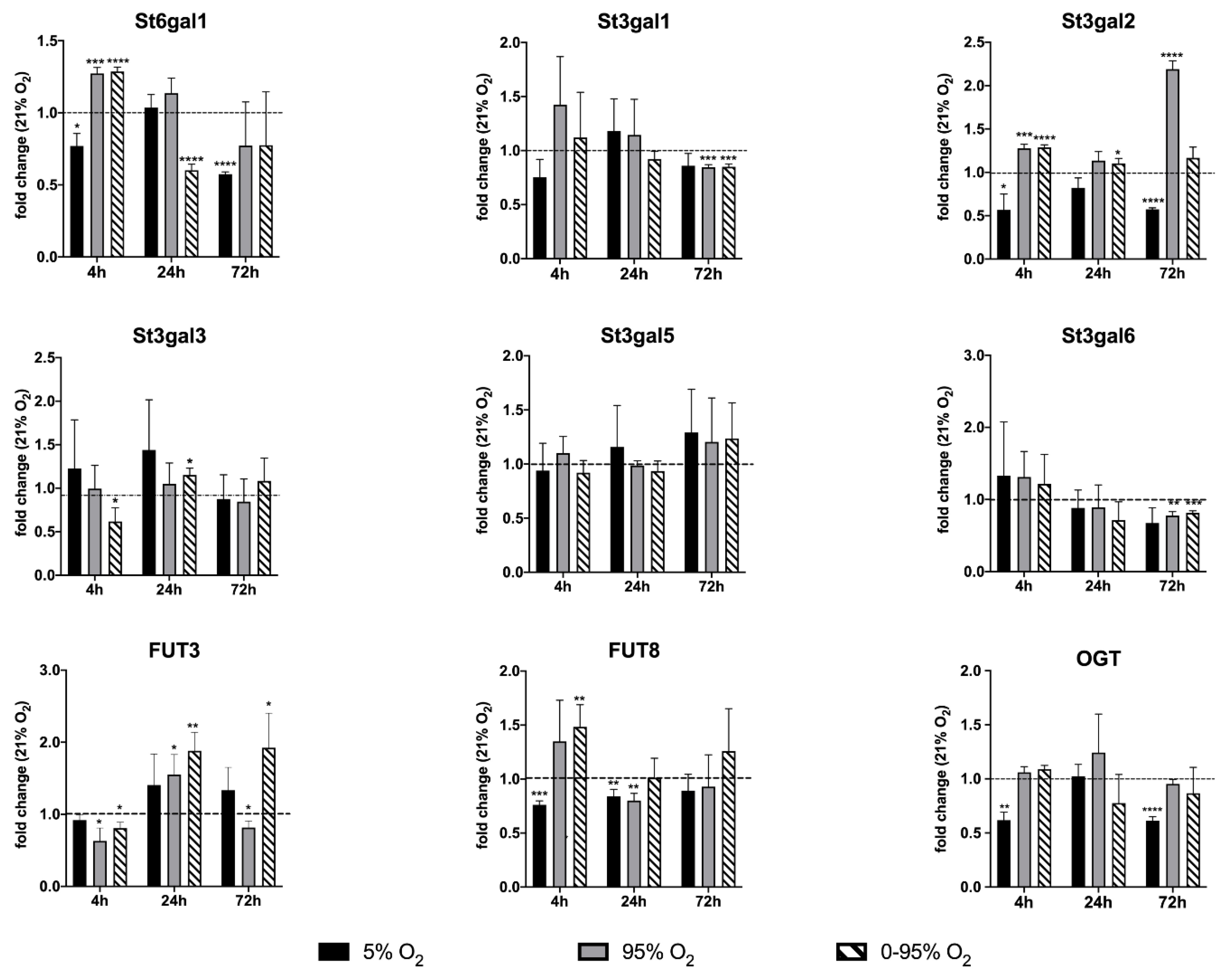 Antioxidants 10 01947 g006 550