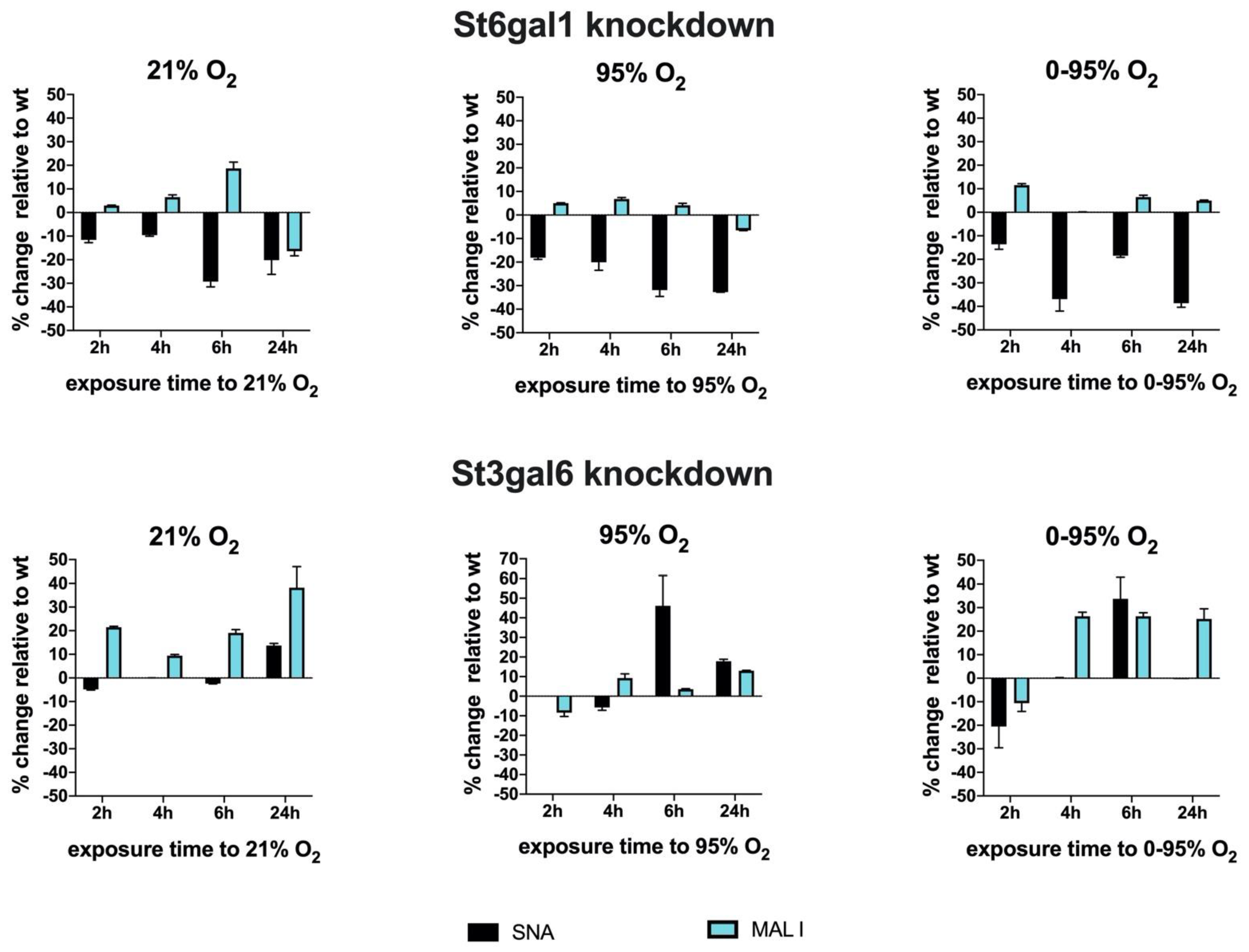 Antioxidants 10 01947 g007 550