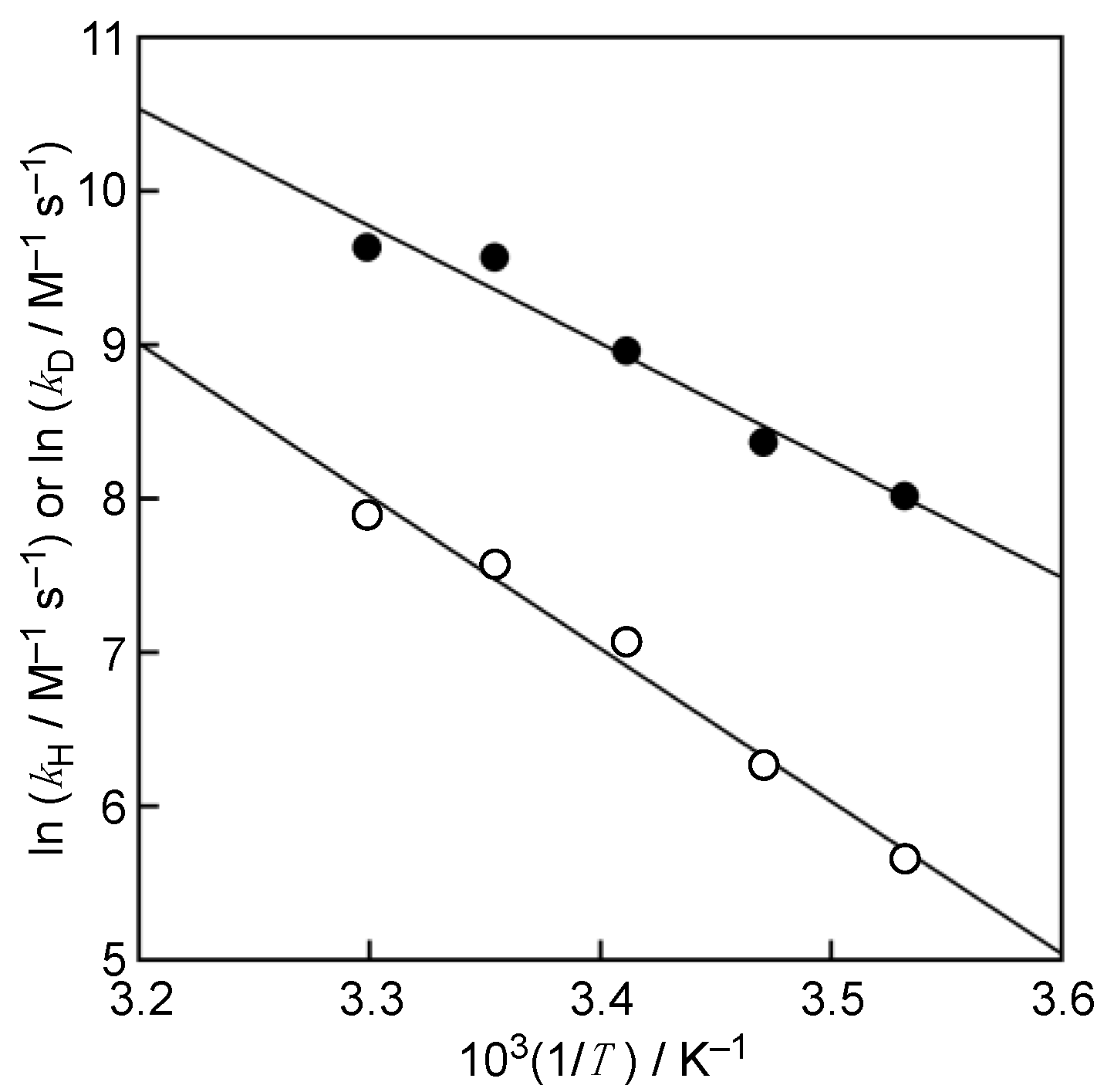 Antioxidants 10 01966 g004 550