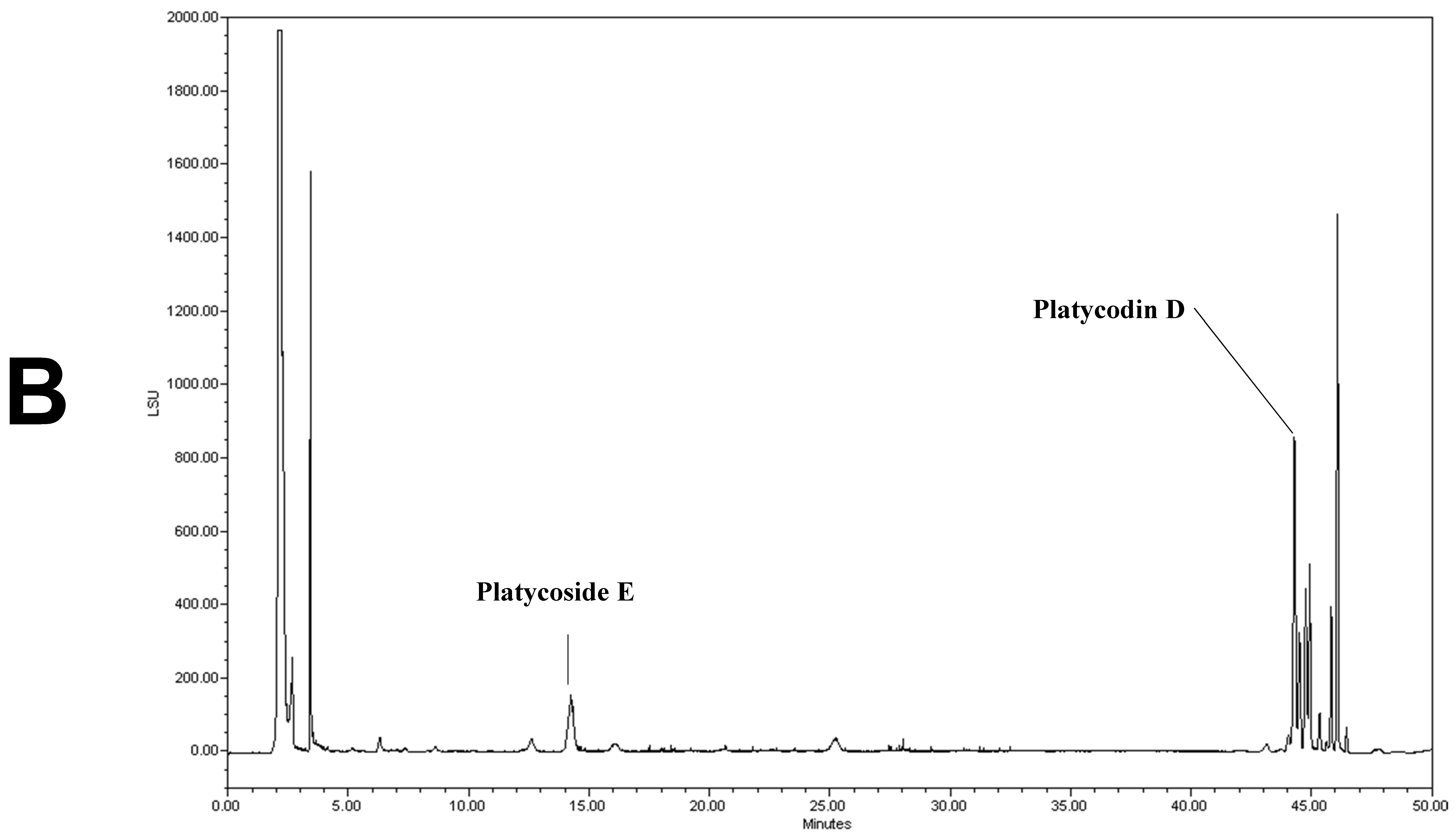 Antioxidants 10 01968 g001b 550