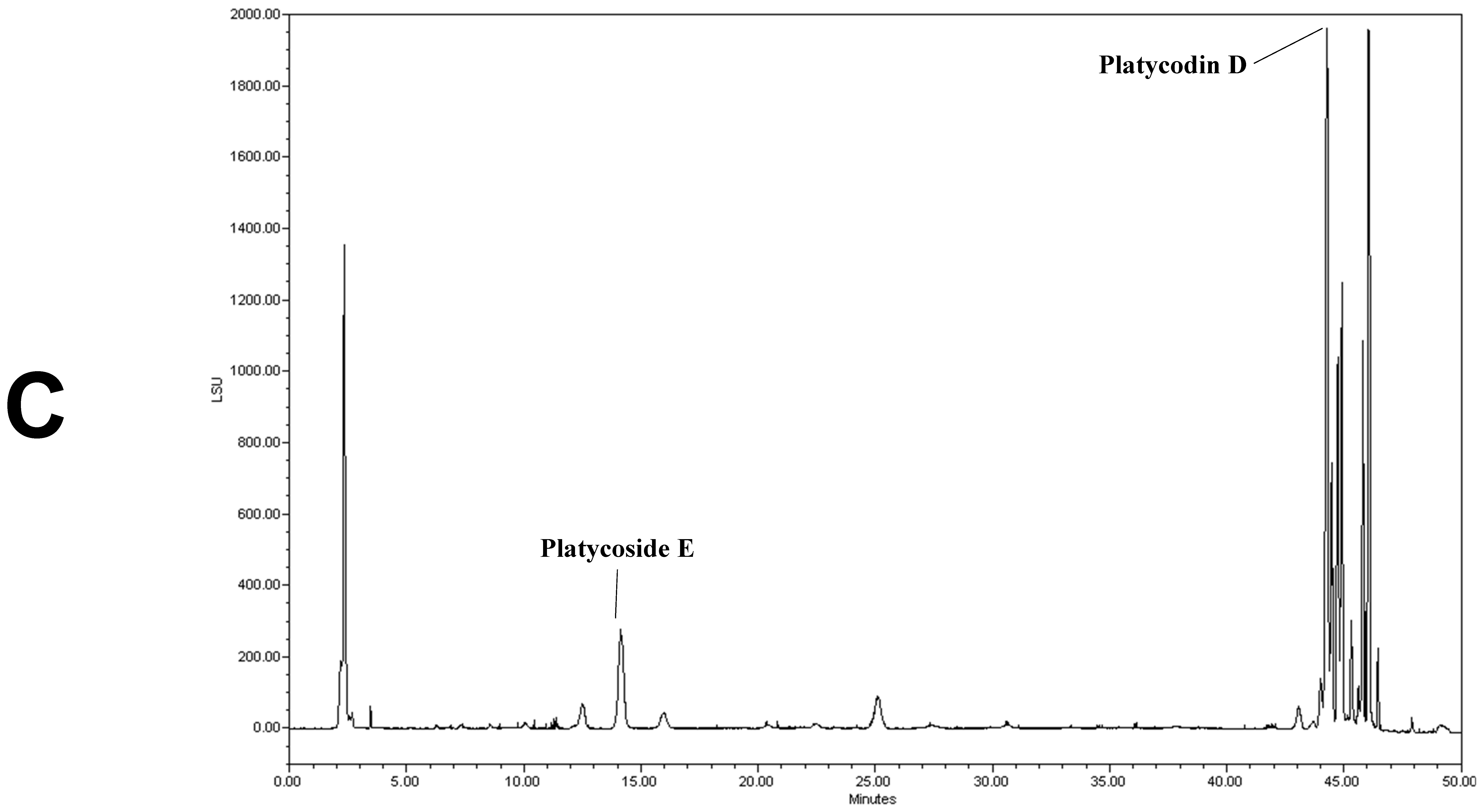 Antioxidants 10 01968 g001c 550