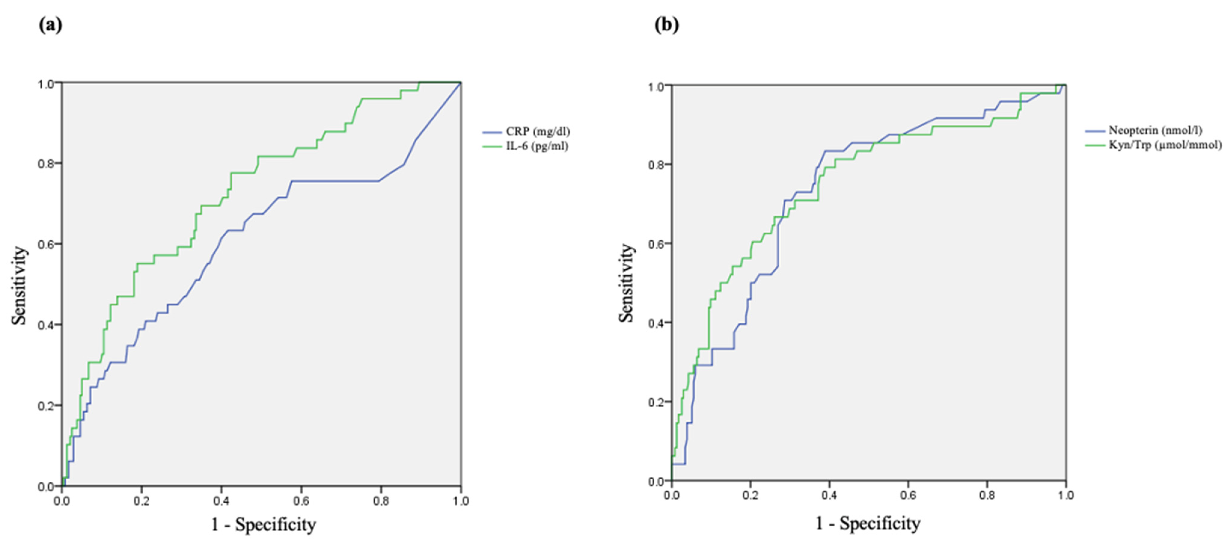Antioxidants 10 01975 g005 Antioxidants 10 01975 g005