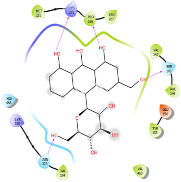 Antioxidants 10 01990 i009 Antioxidants 10 01990 i009