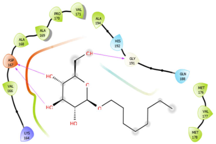Antioxidants 10 01990 i019 Antioxidants 10 01990 i019