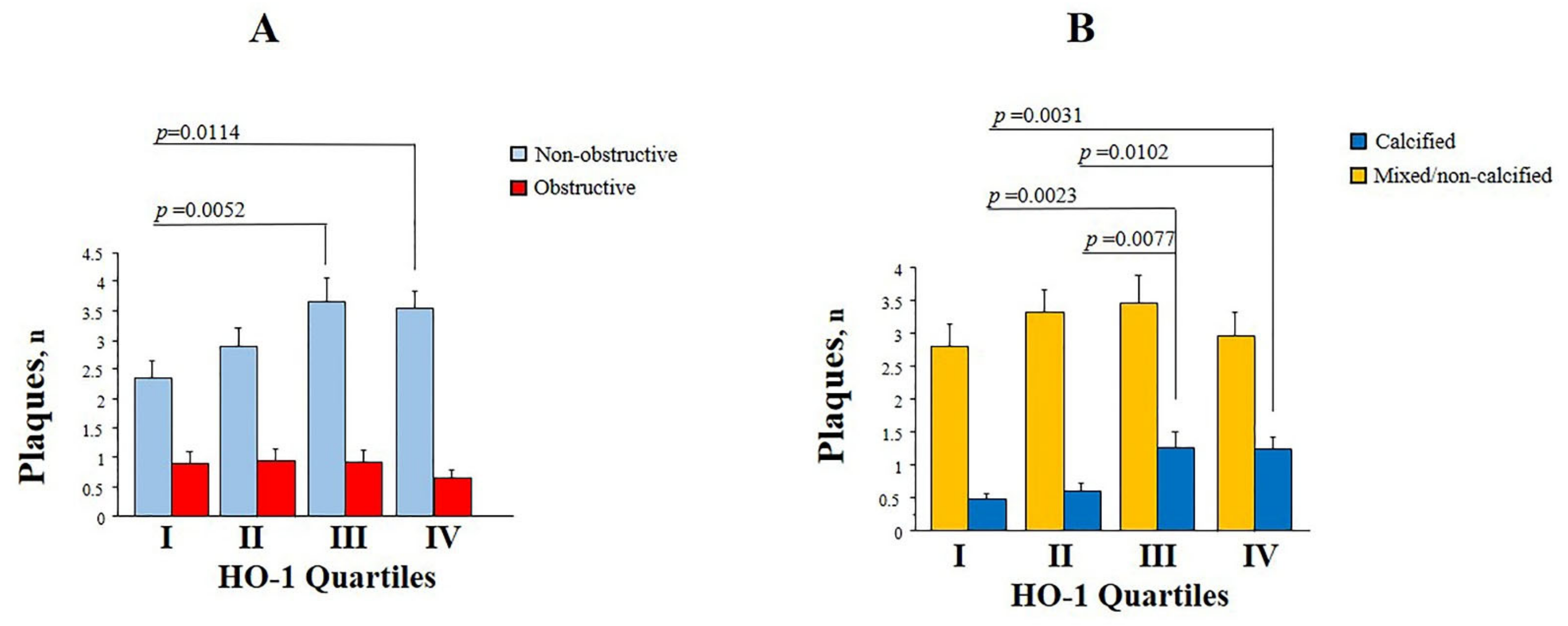 Antioxidants 10 02002 g001