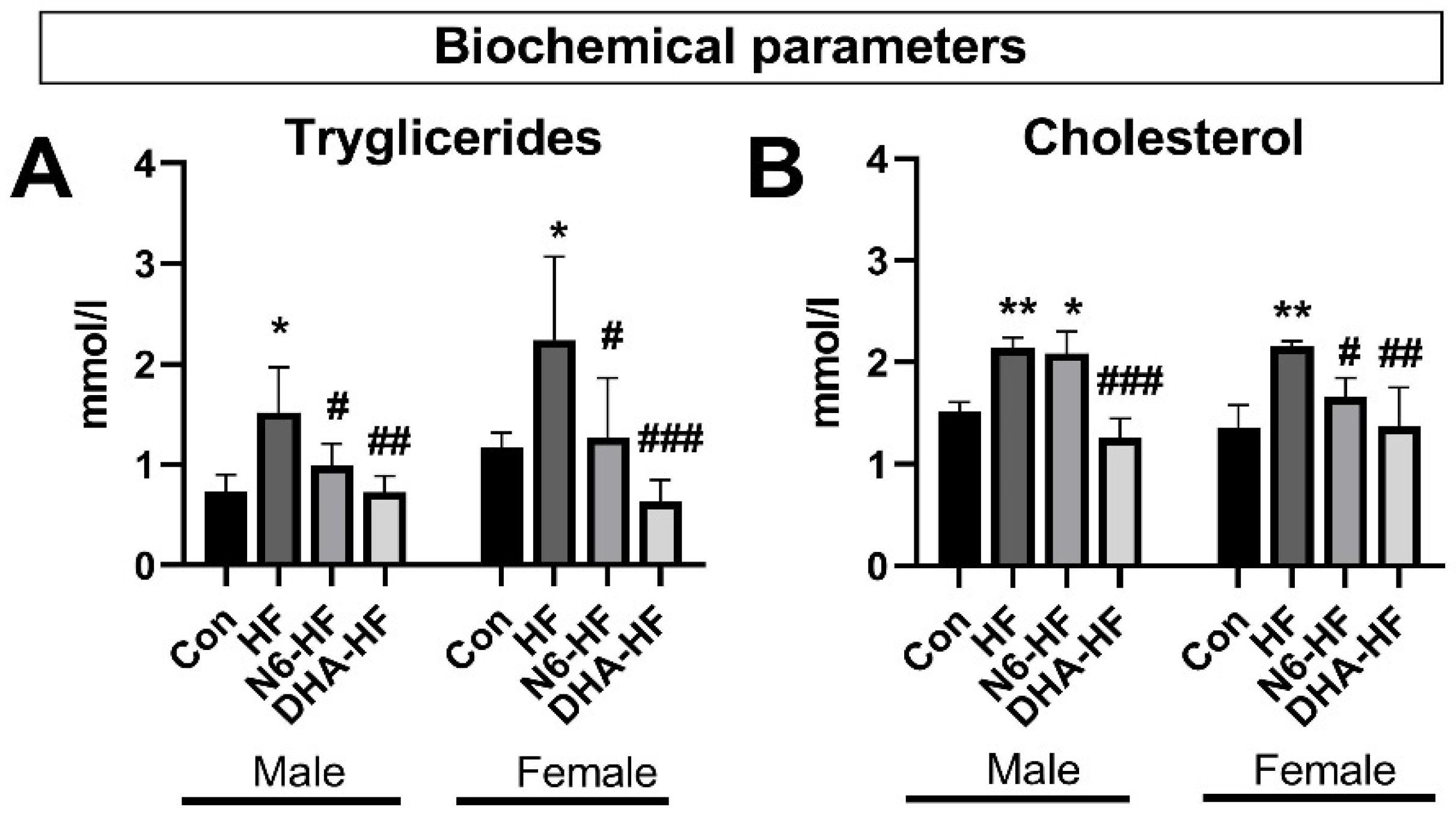 Antioxidants 10 02005 g003 Antioxidants 10 02005 g003