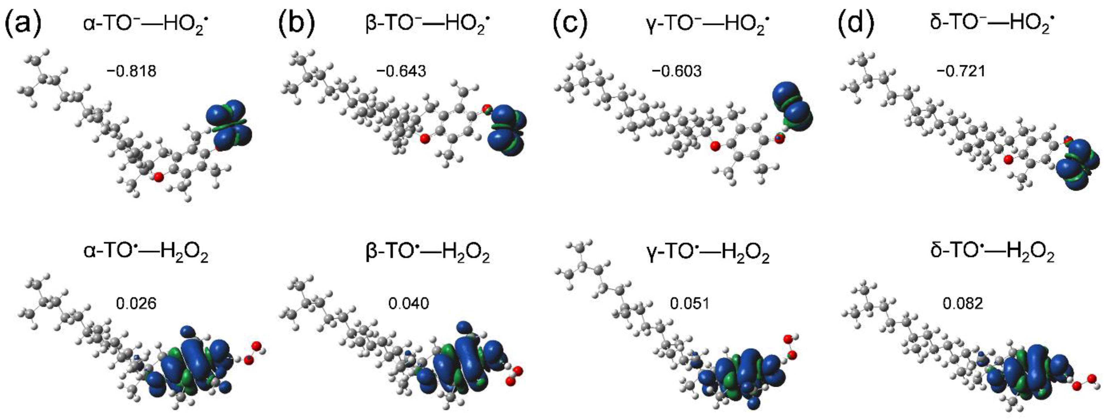 Antioxidants 11 00009 g006
