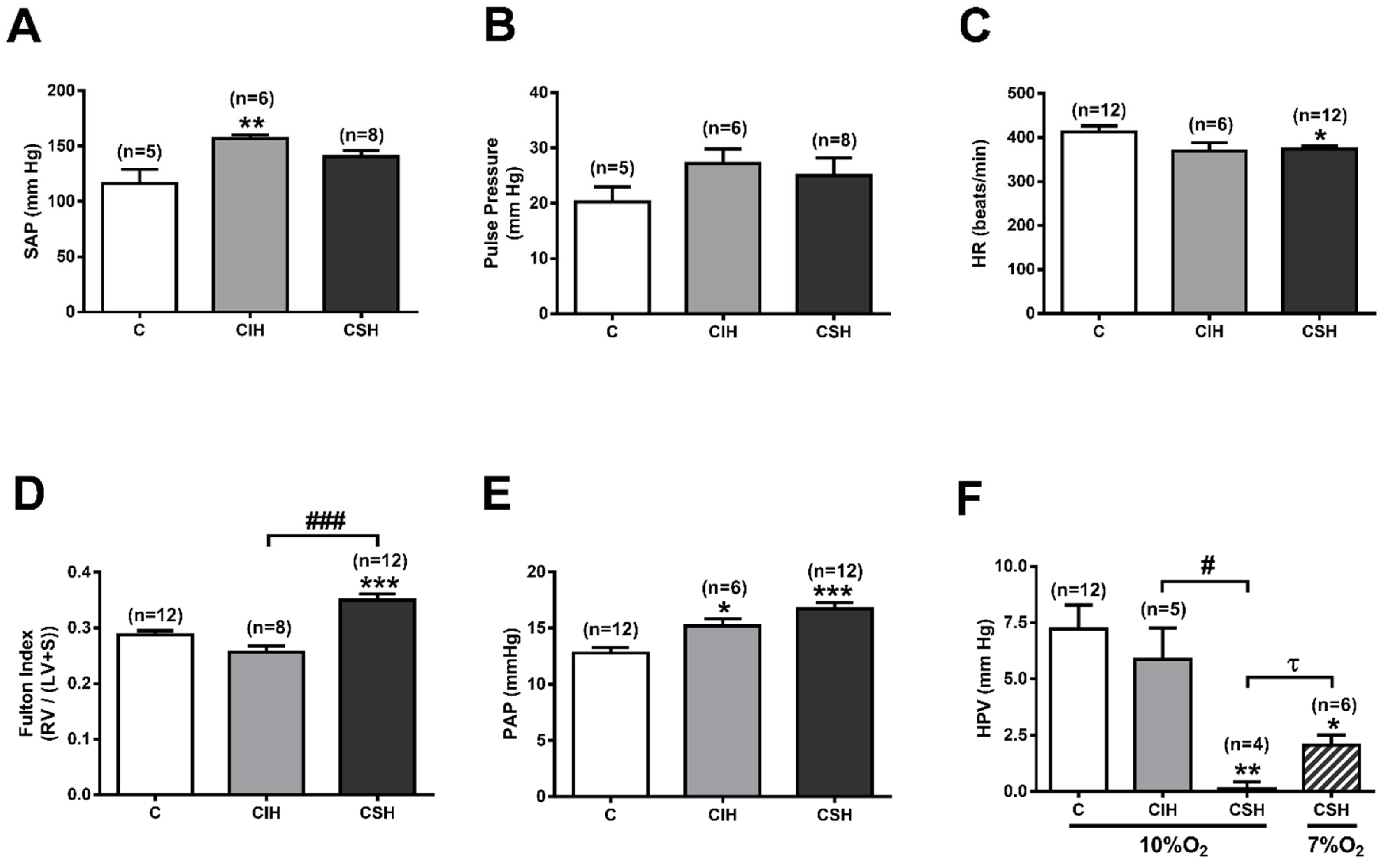 Antioxidants 11 00054 g001