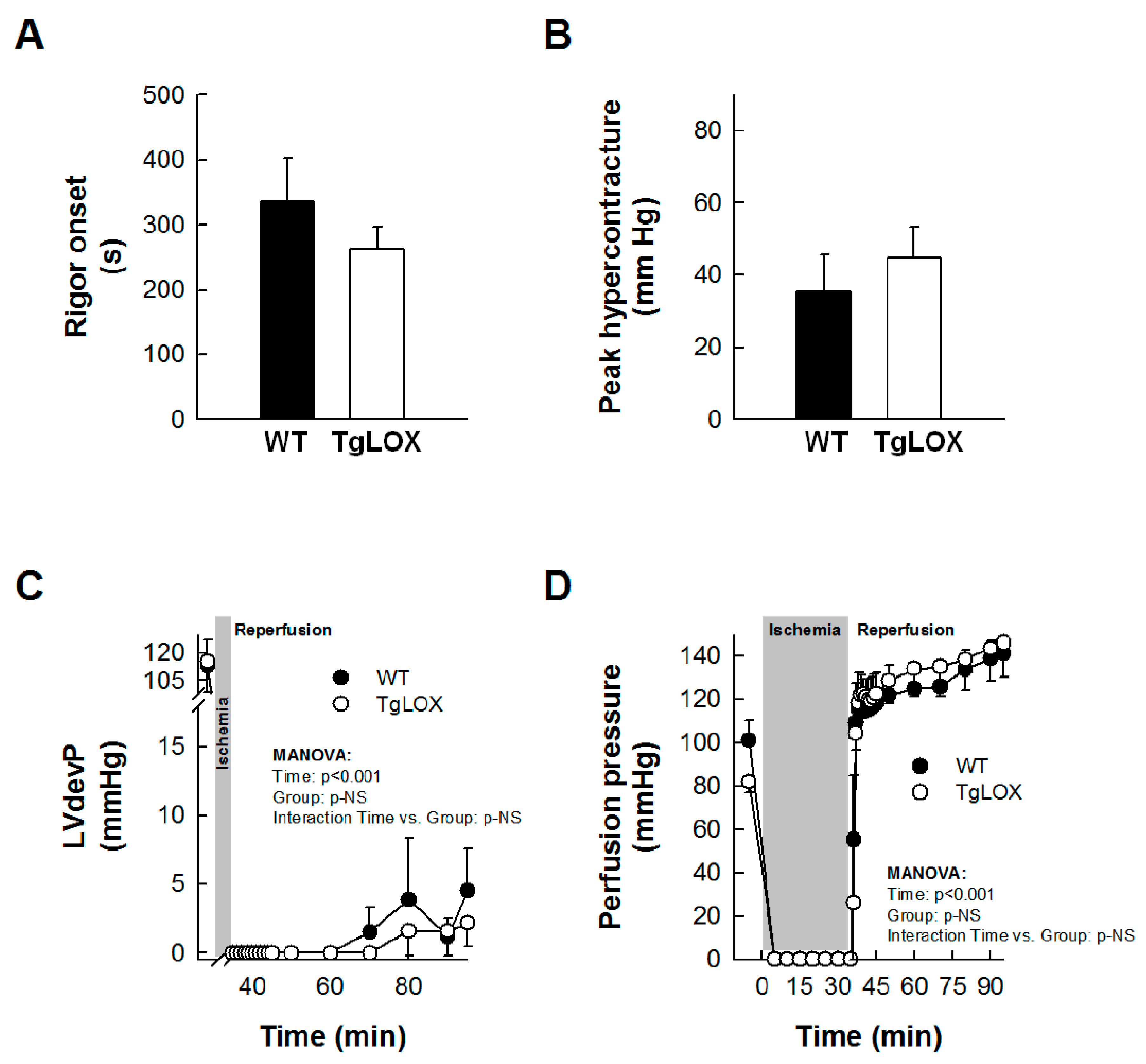 Antioxidants 11 00075 g002