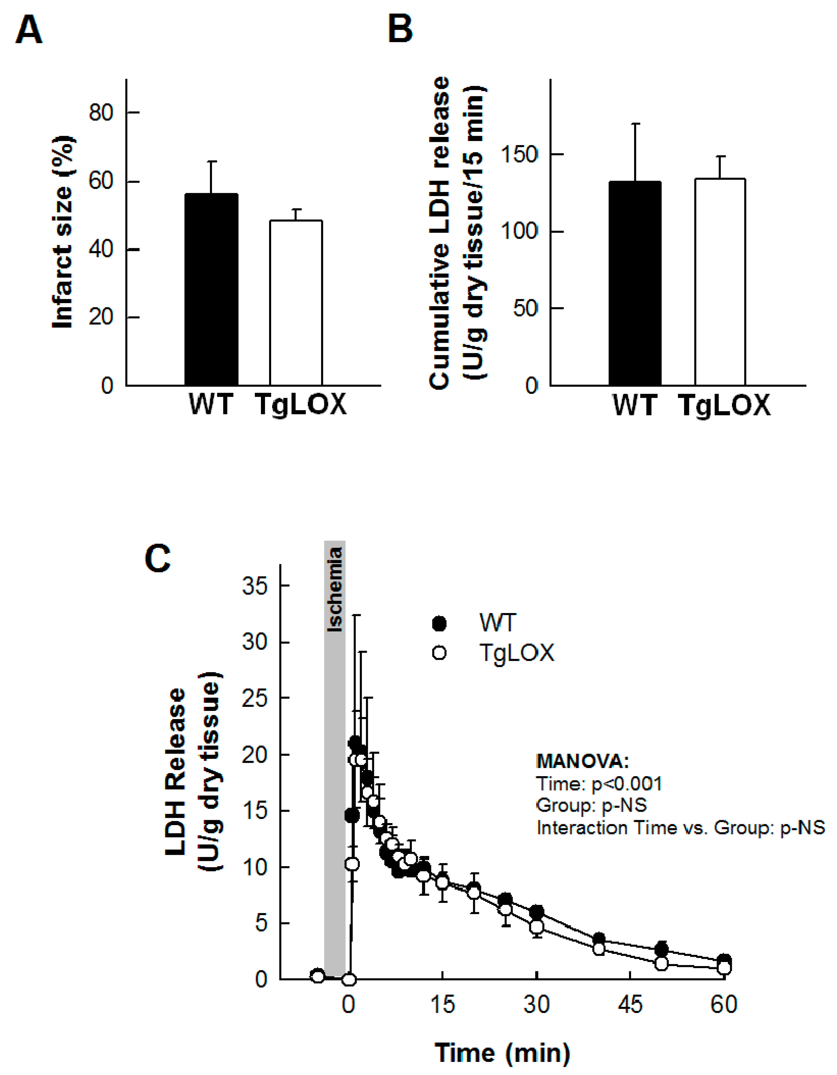 Antioxidants 11 00075 g003