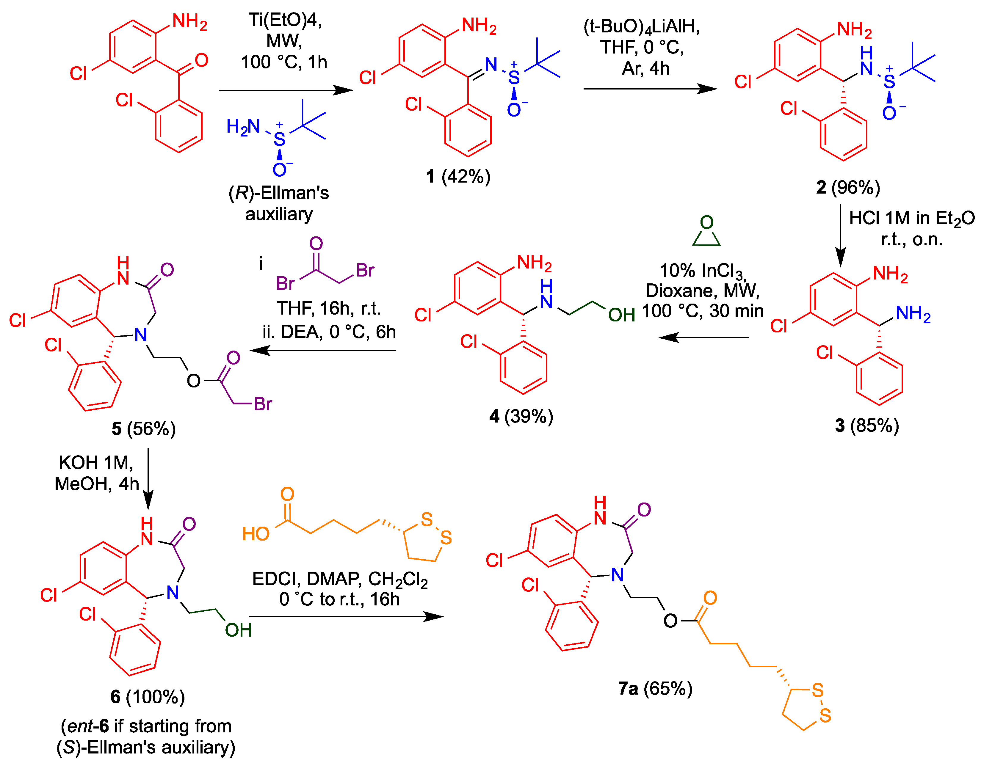 Antioxidants 11 00112 g002