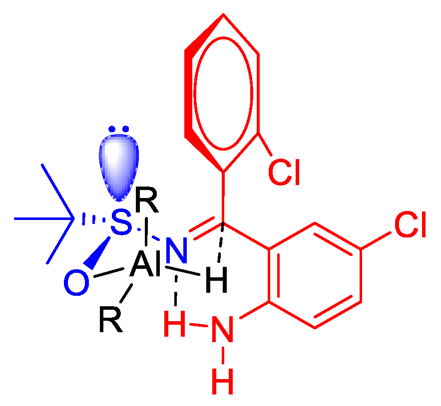 Antioxidants 11 00112 g003