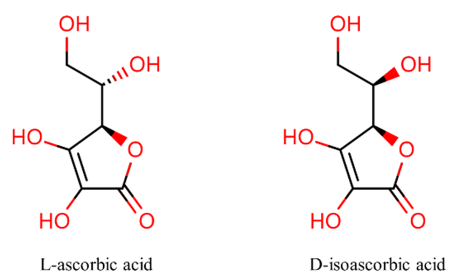Antioxidants Free FullText Chemical Stability of Ascorbic Acid Integrated into Commercial