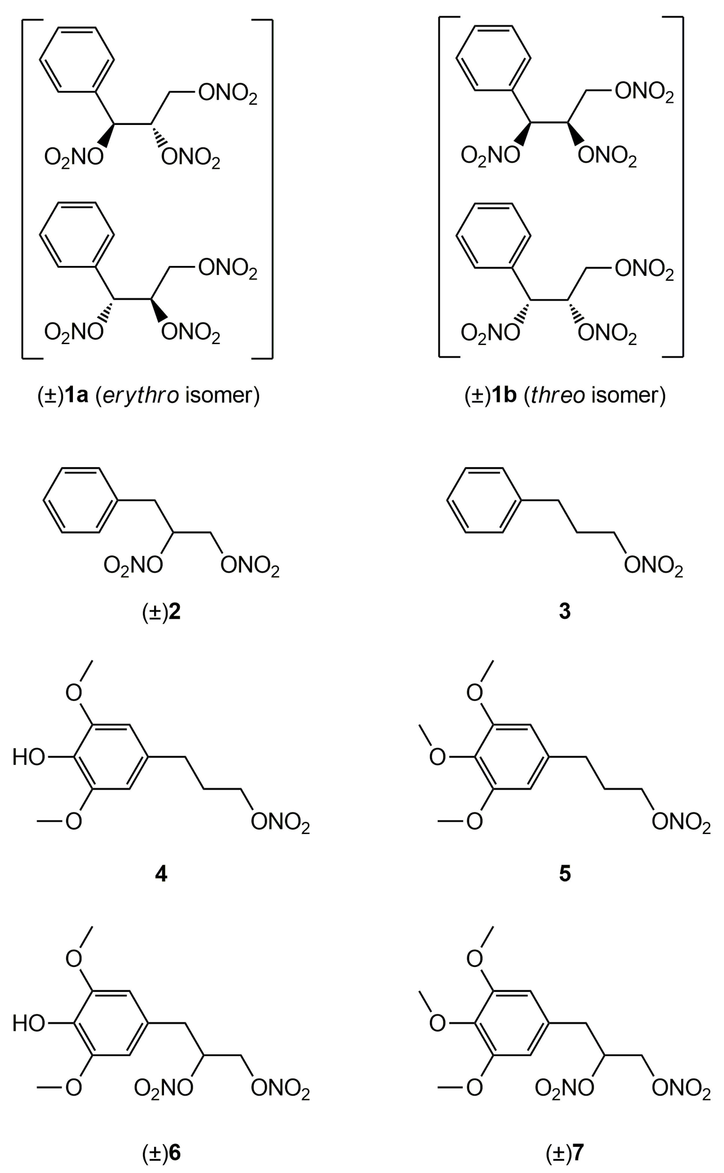 Antioxidants 11 00166 g001 Antioxidants 11 00166 g001