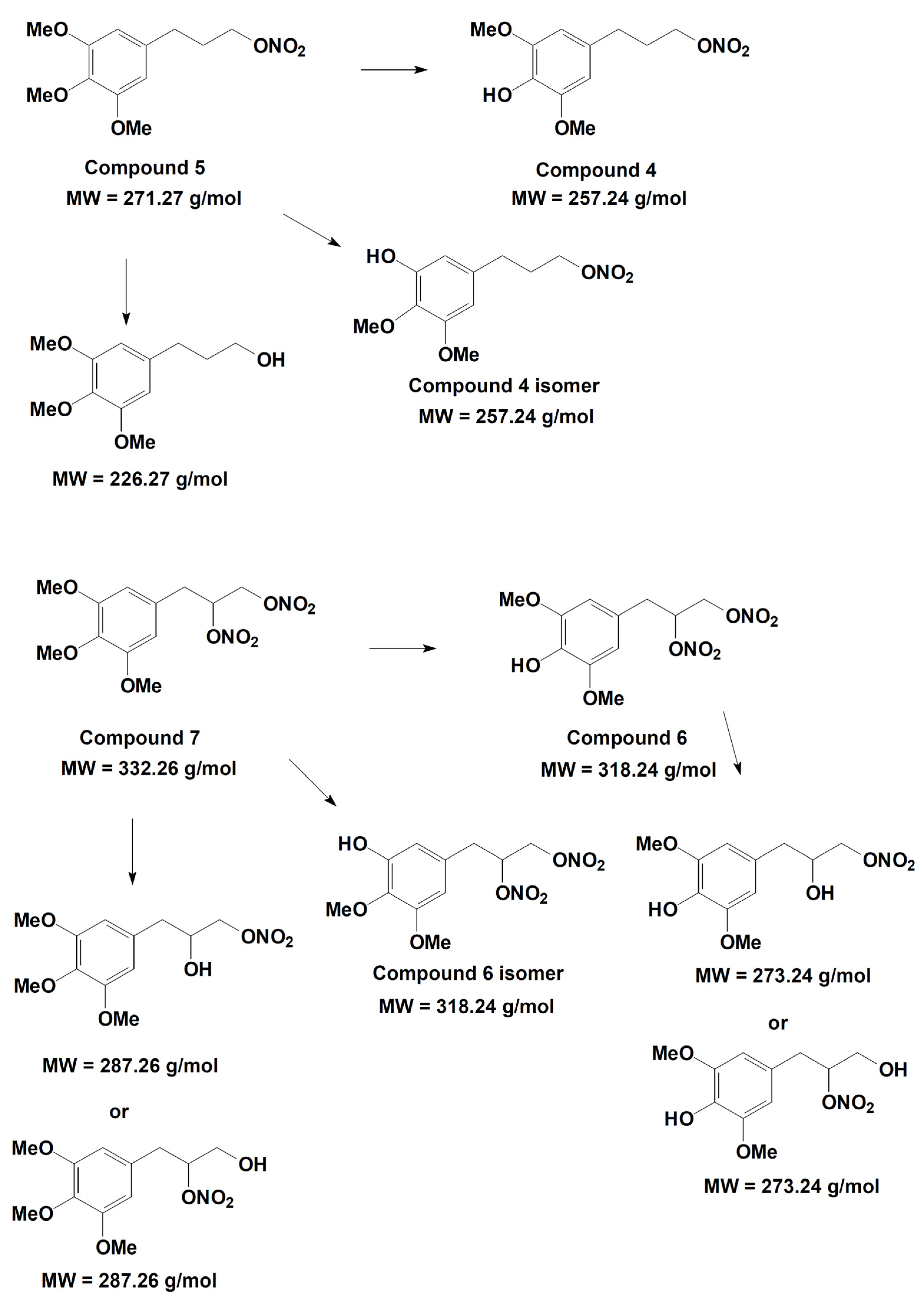 Antioxidants 11 00166 g012 Antioxidants 11 00166 g012