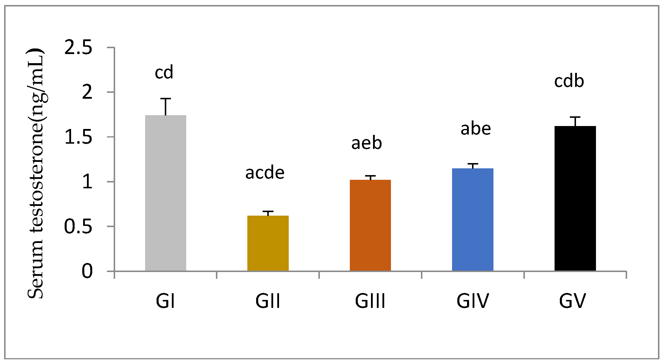 Antioxidants 11 00191 g001 Antioxidants 11 00191 g001