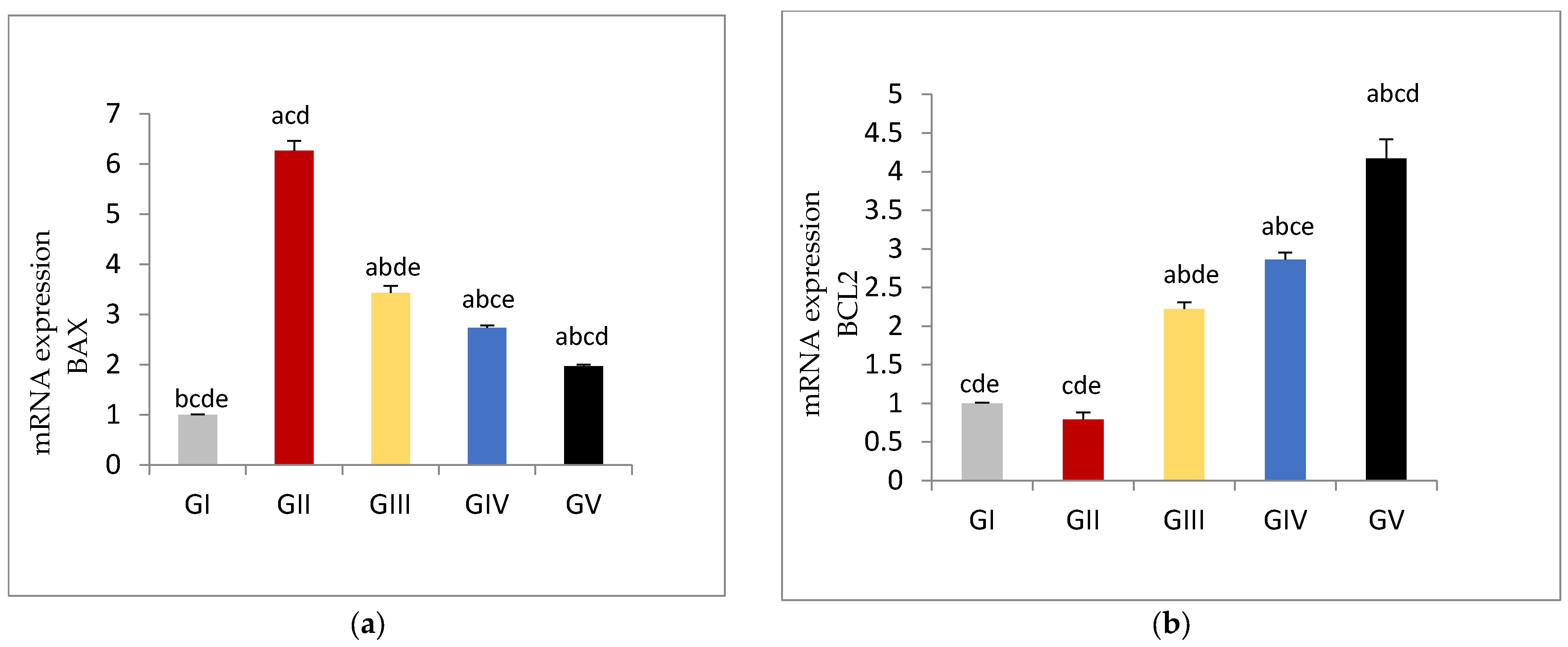 Antioxidants 11 00191 g004 Antioxidants 11 00191 g004