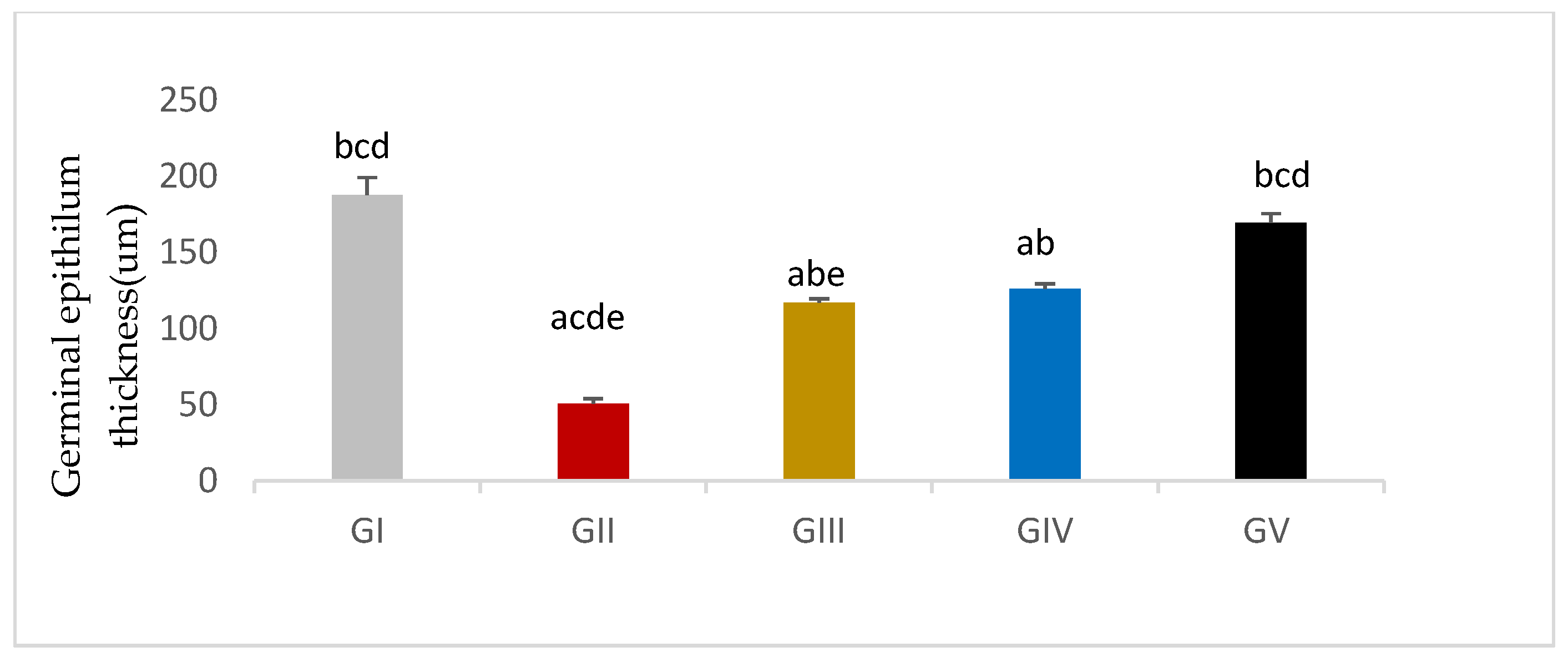 Antioxidants 11 00191 g010 Antioxidants 11 00191 g010
