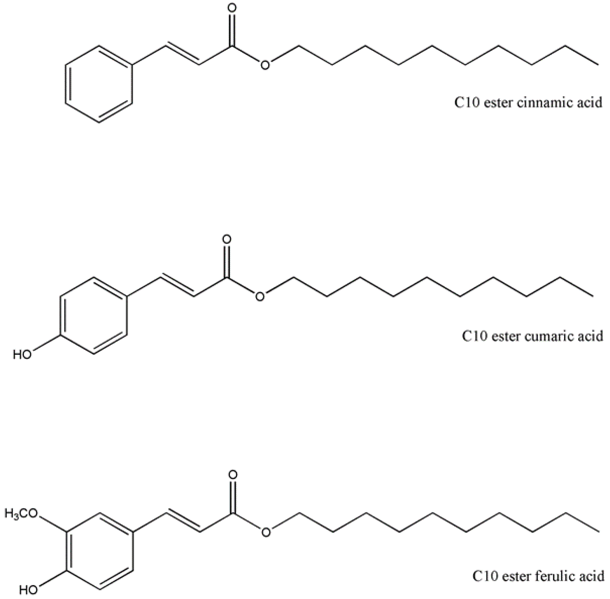 Antioxidants 11 00194 g001