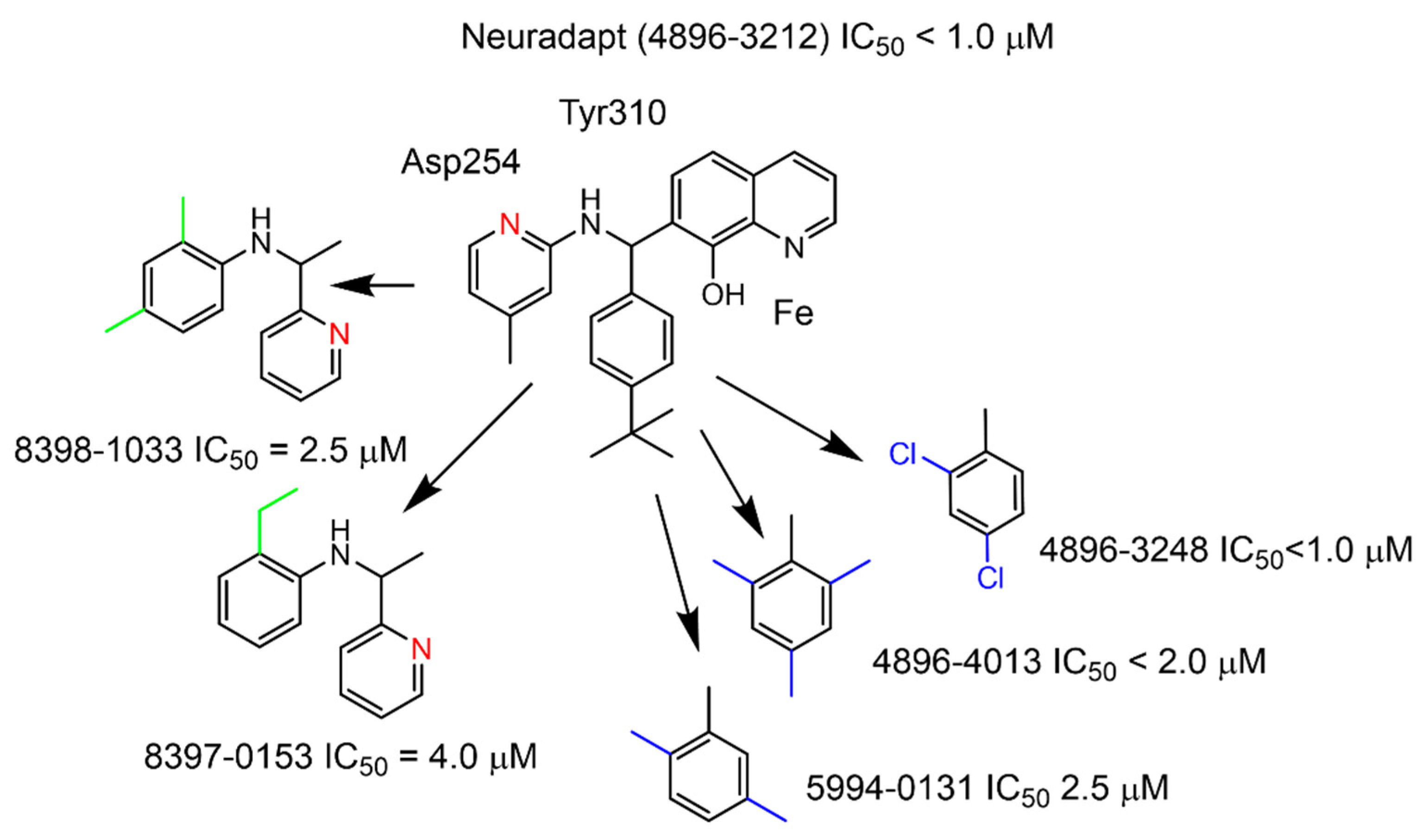 Antioxidants 11 00220 g003