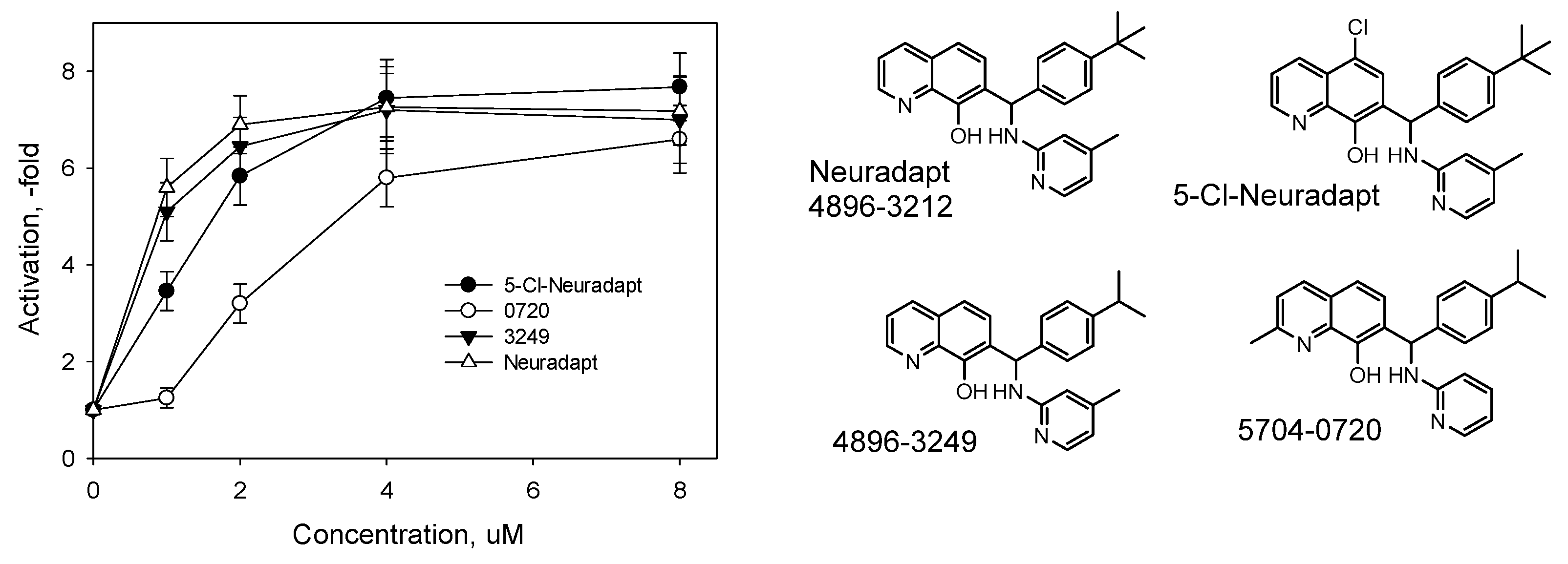 Antioxidants 11 00220 g005