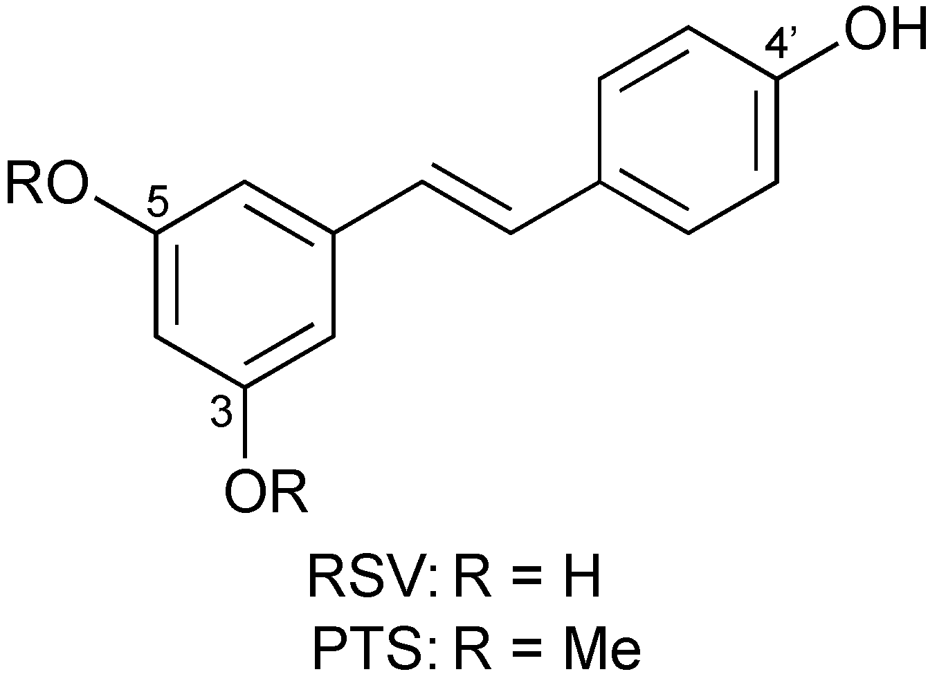 Antioxidants 11 00340 g001 550