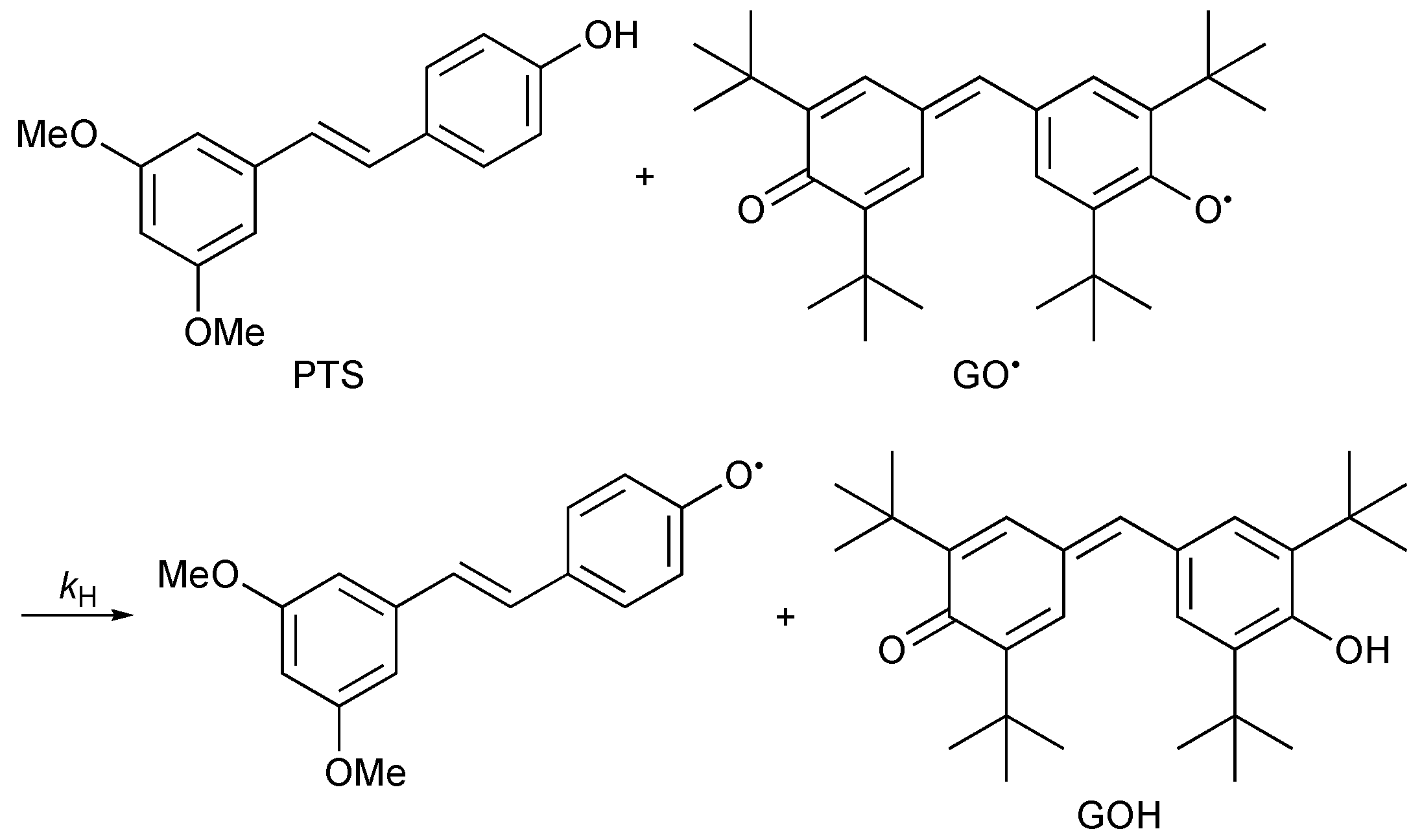 Antioxidants 11 00340 g003 550