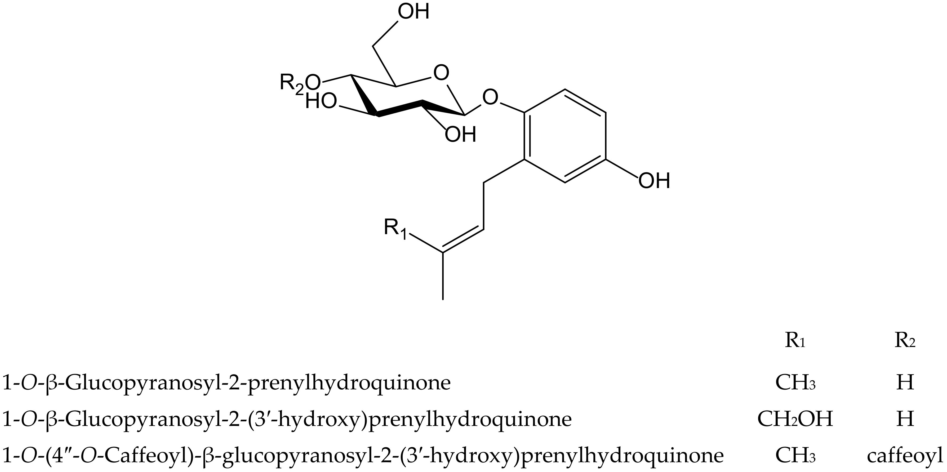 Antioxidants 11 00343 g022 Antioxidants 11 00343 g022