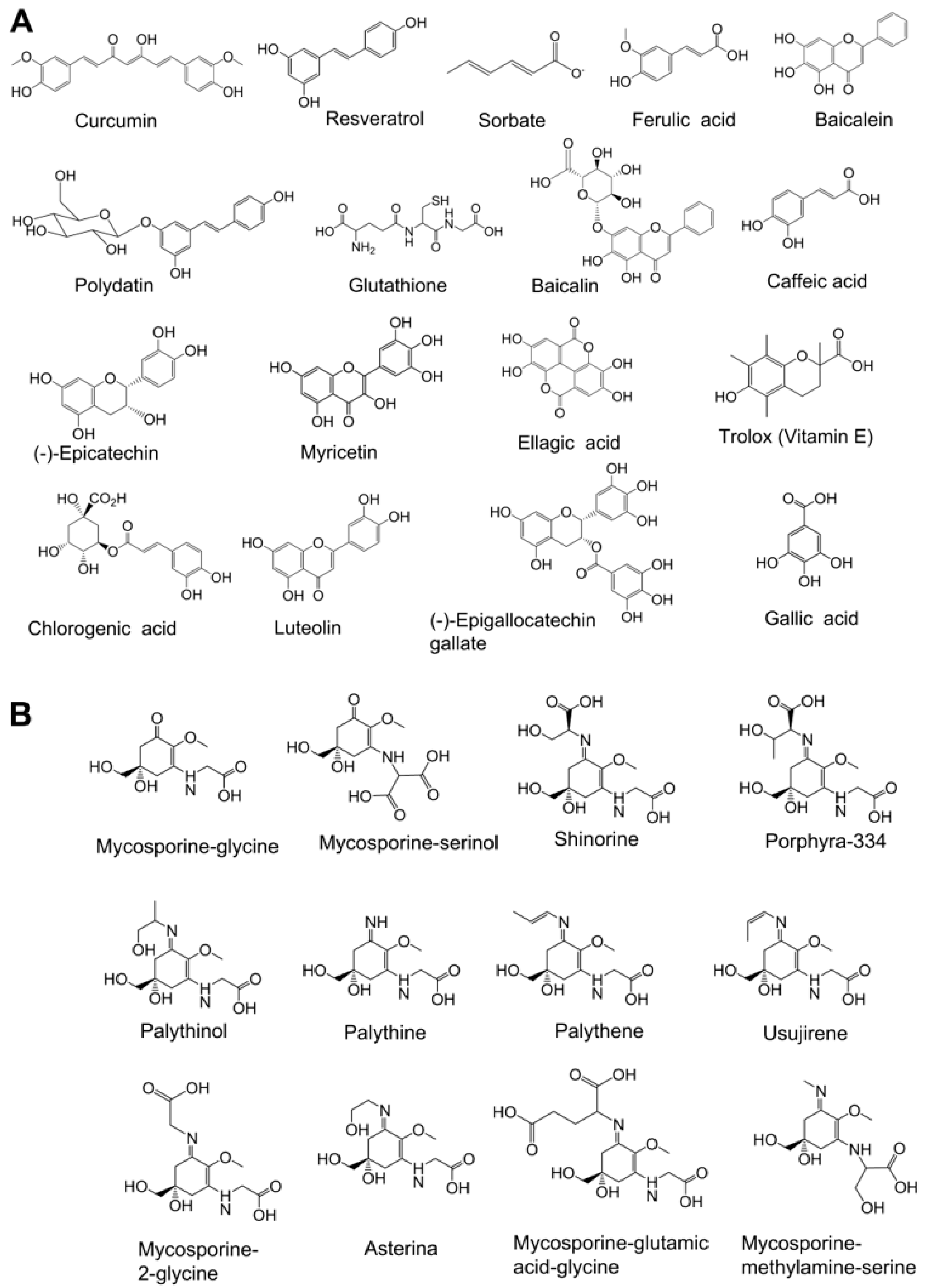 Antioxidants 11 00357 g001 Antioxidants 11 00357 g001