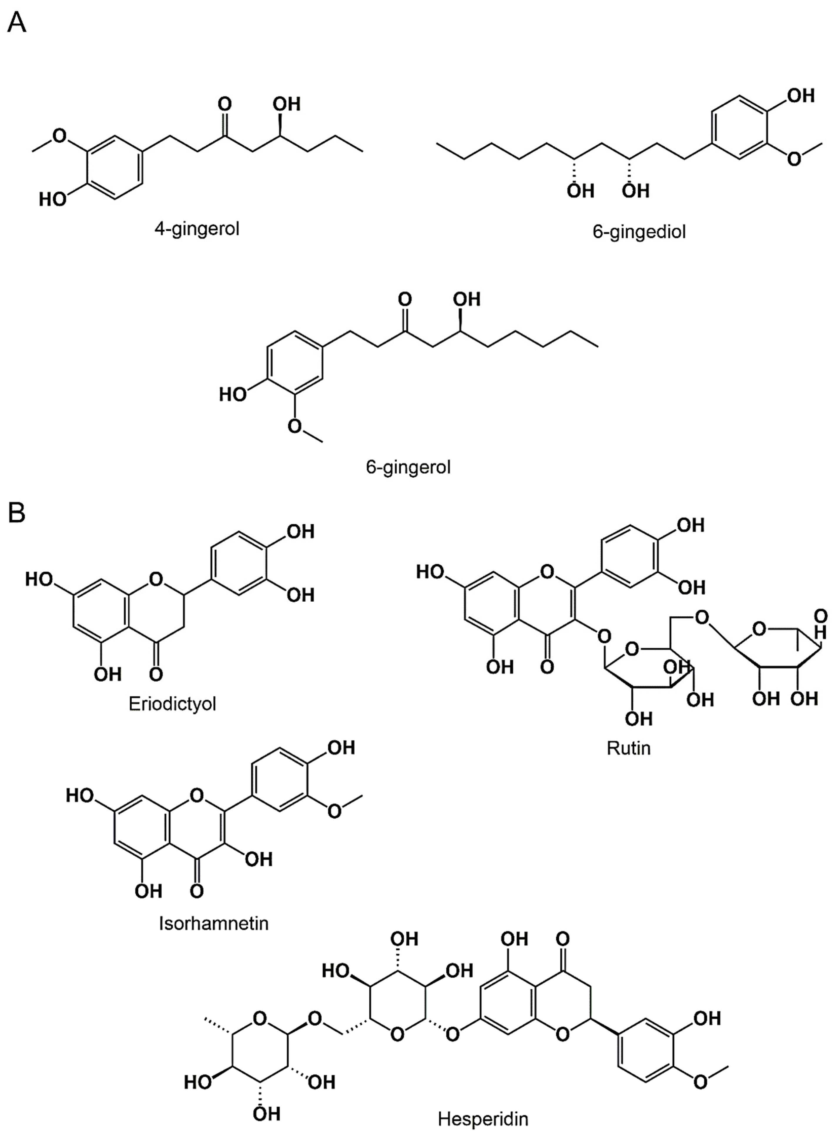 Antioxidants 11 00390 g002