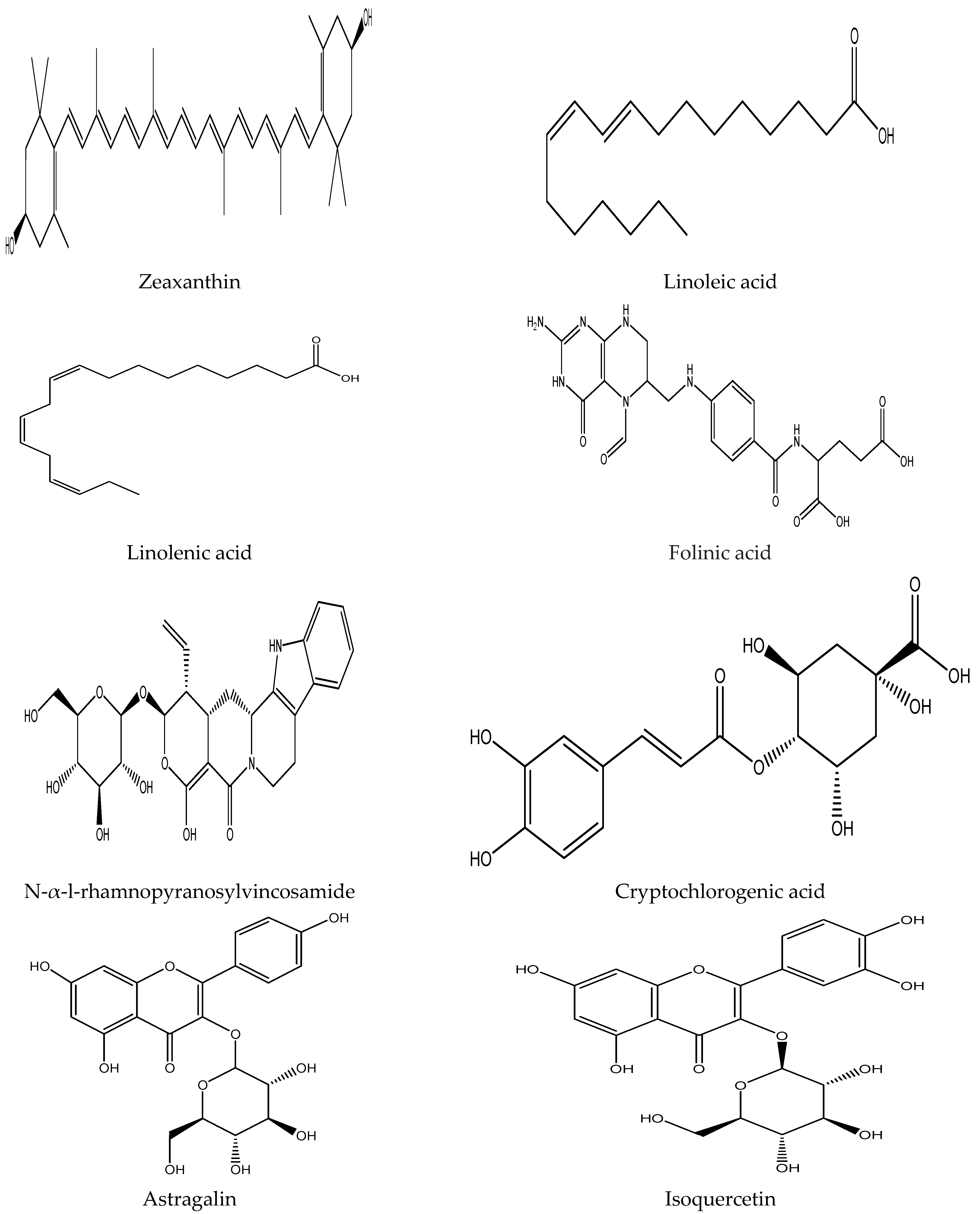 Antioxidants 11 00402 g001b