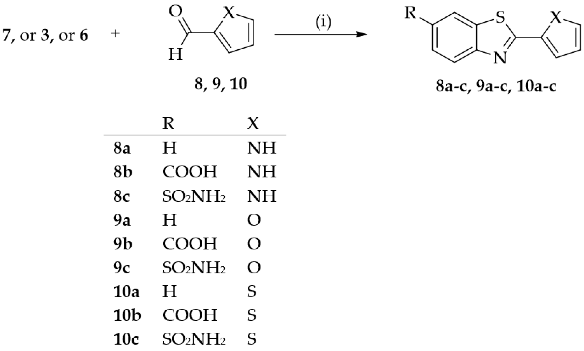 Antioxidants 11 00407 sch003 550