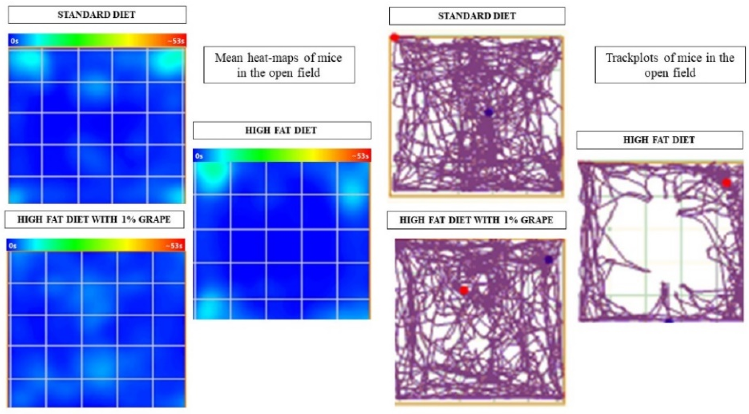 Antioxidants 11 00414 g002