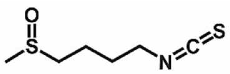 Antioxidants 11 00430 i035