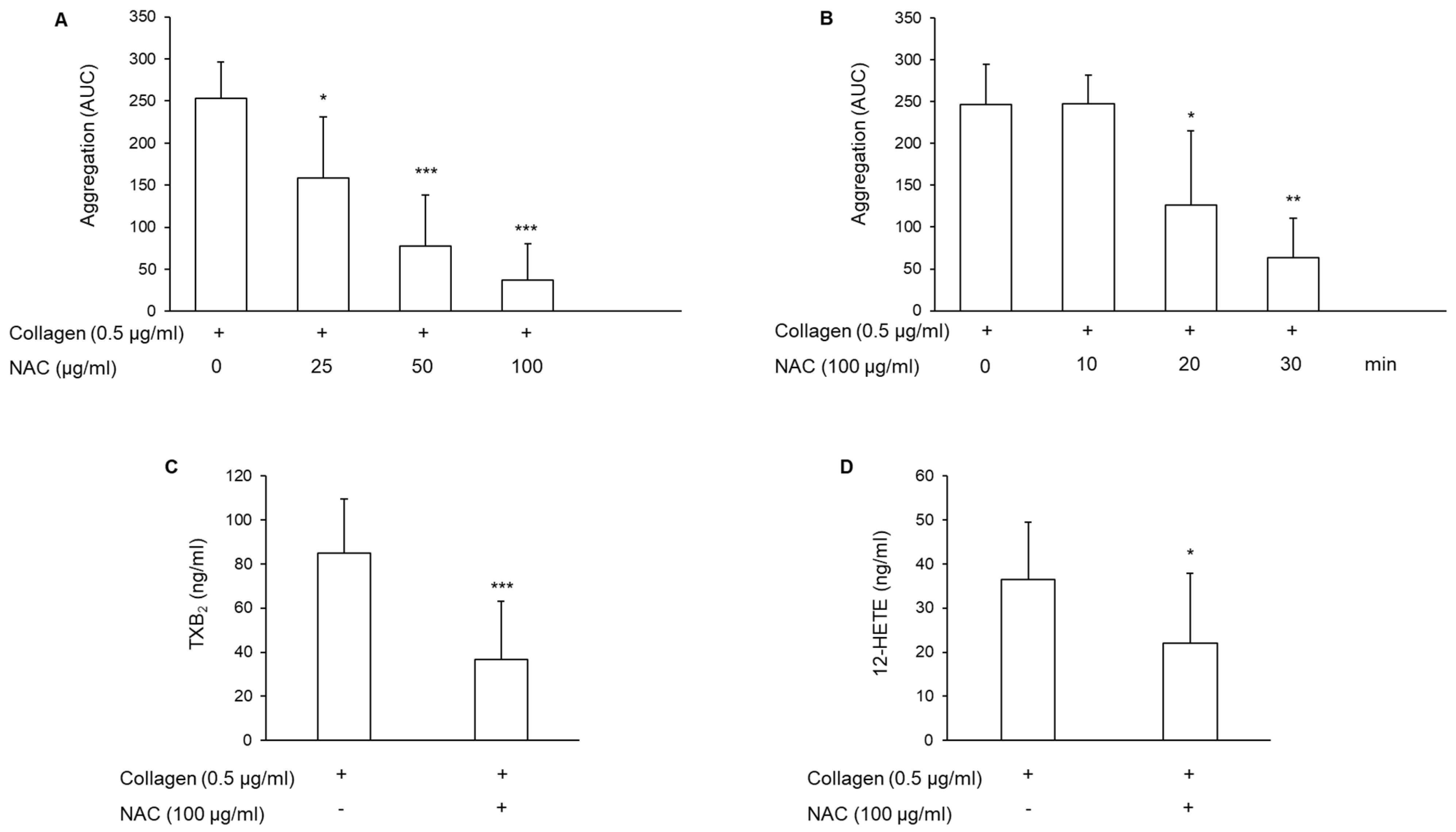 Antioxidants 11 00445 g001 550