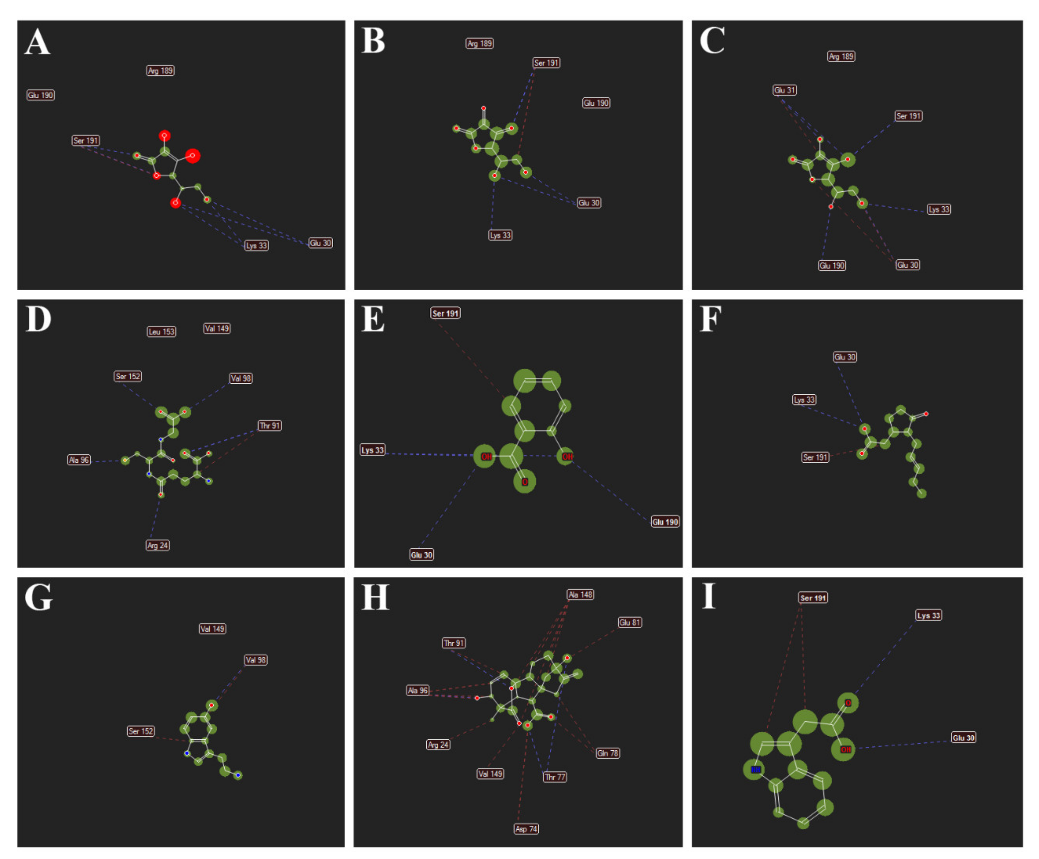 Antioxidants 11 00458 g007 550