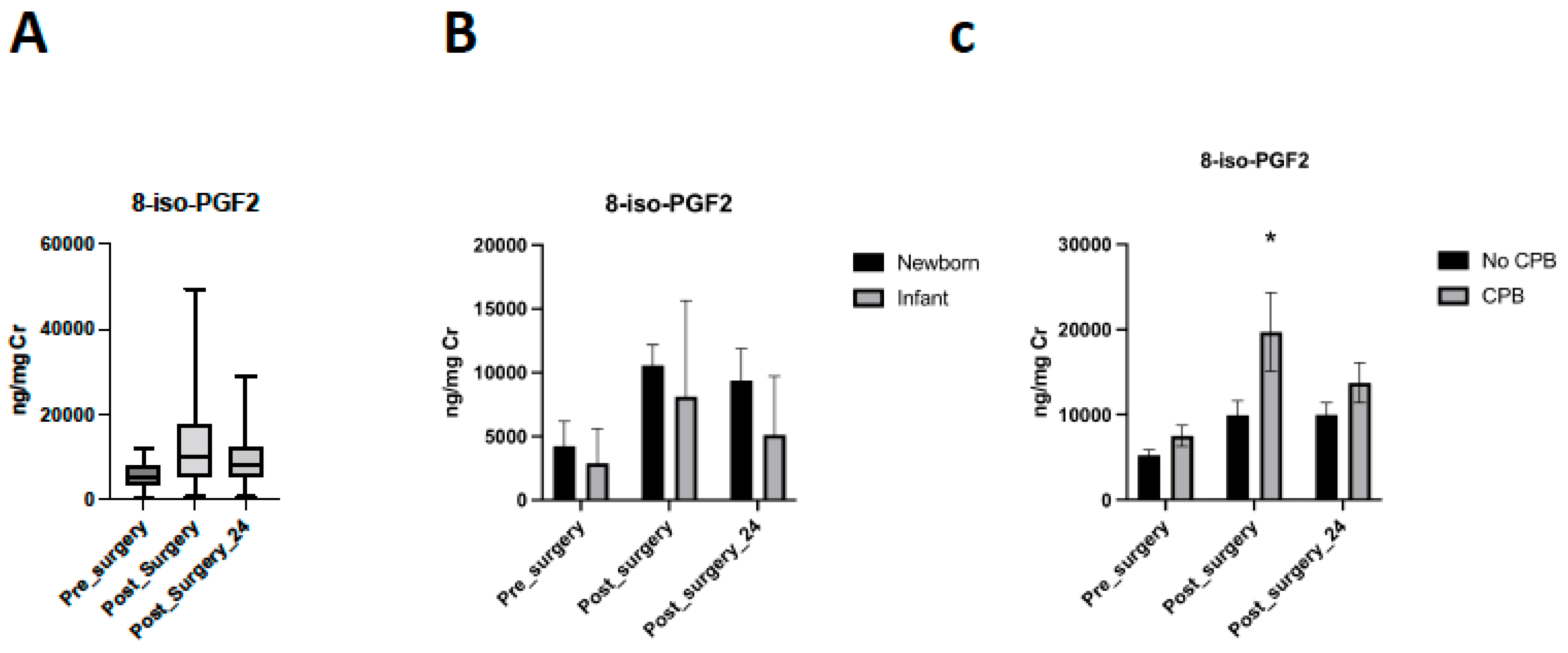 Antioxidants 11 00489 g002 Antioxidants 11 00489 g002