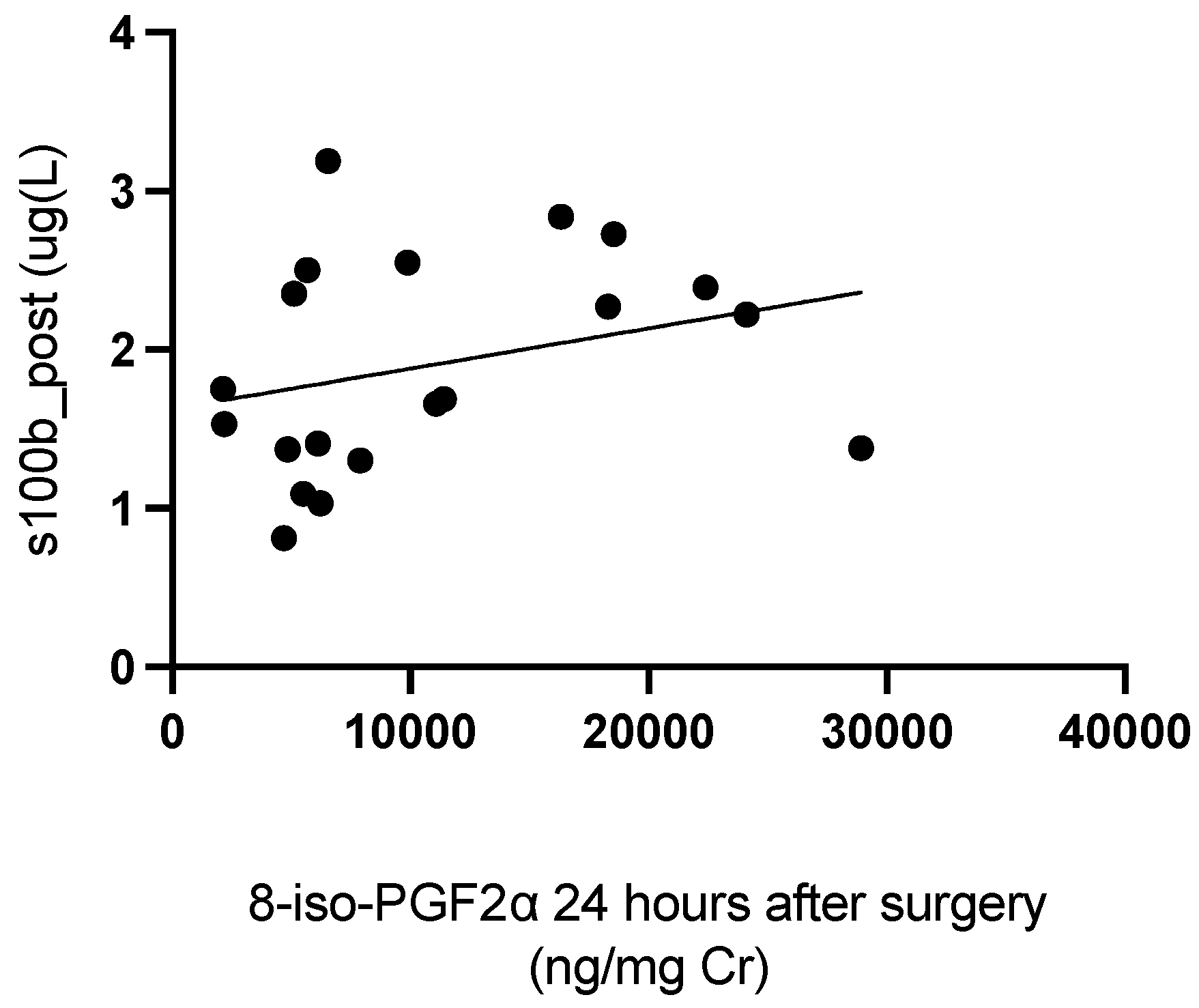 Antioxidants 11 00489 g004 Antioxidants 11 00489 g004
