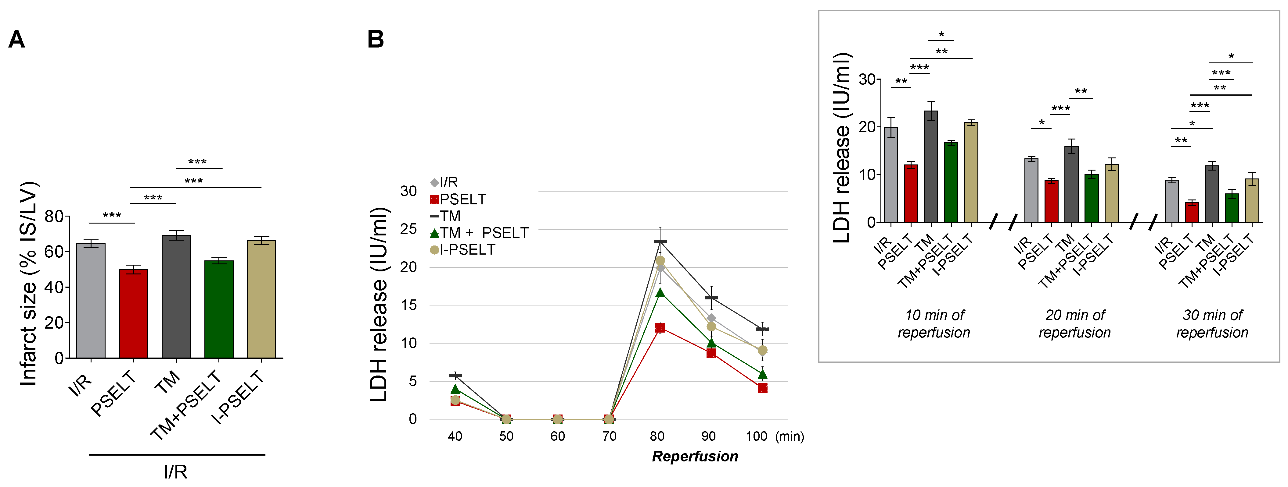 Antioxidants 11 00571 g002 550