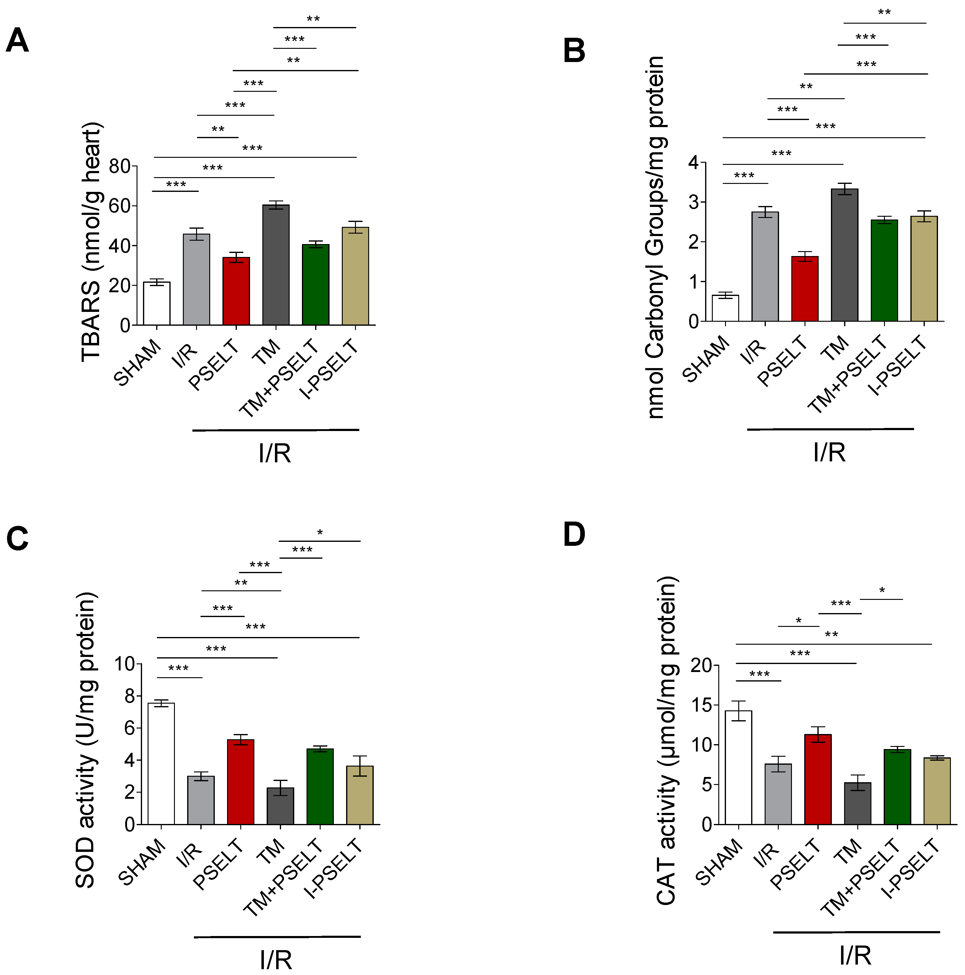 Antioxidants 11 00571 g003 550