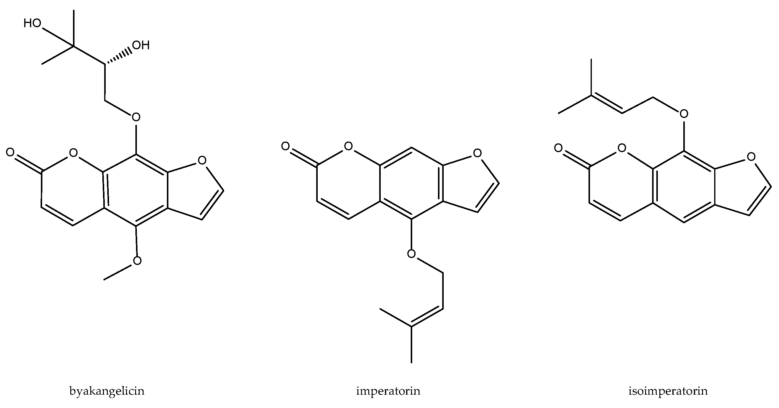 Antioxidants 11 00611 g002