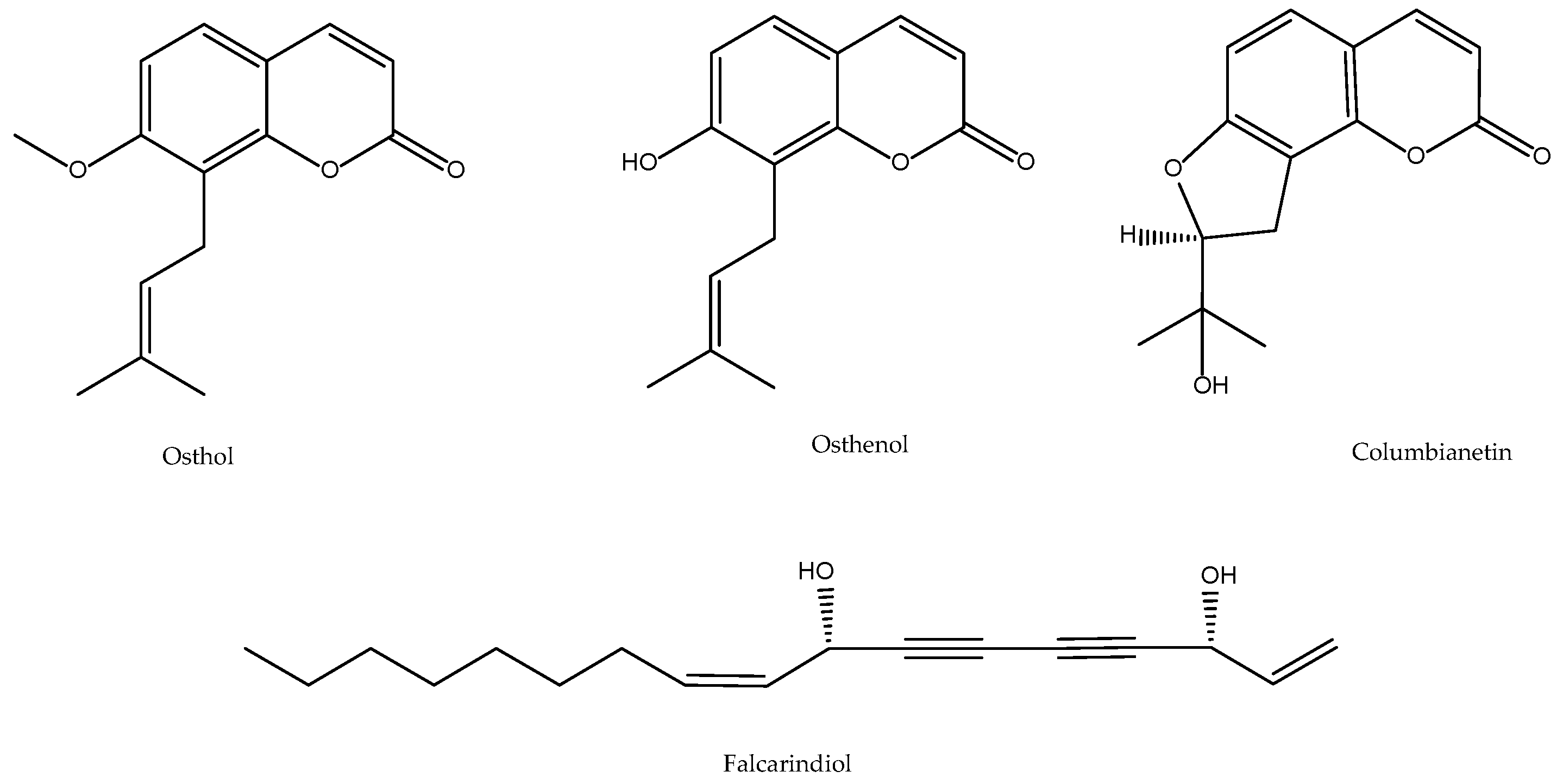 Antioxidants 11 00611 g003
