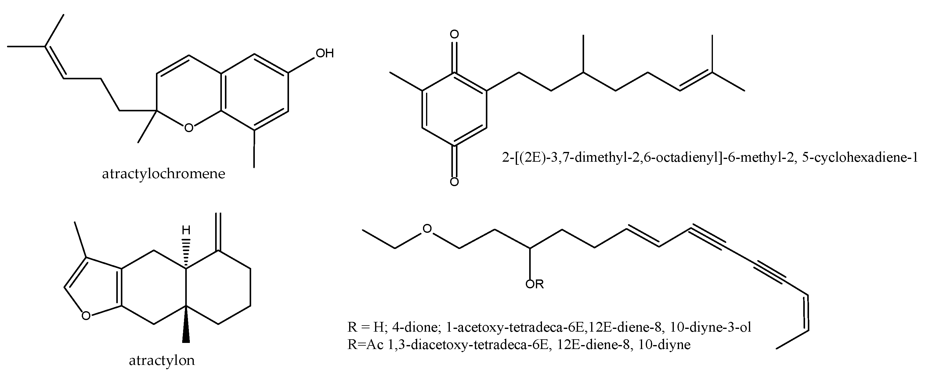 Antioxidants 11 00611 g006