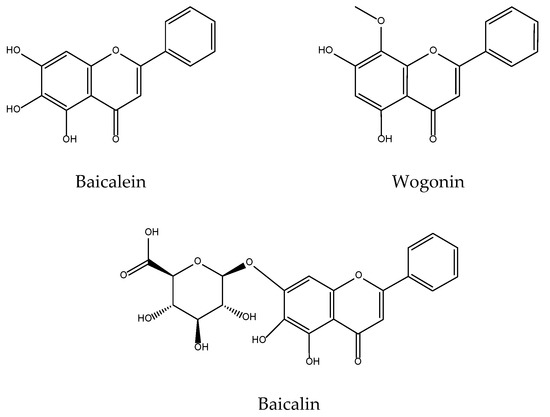 Anti-Inflammatory and Antioxidant Chinese Herbal Medicines
