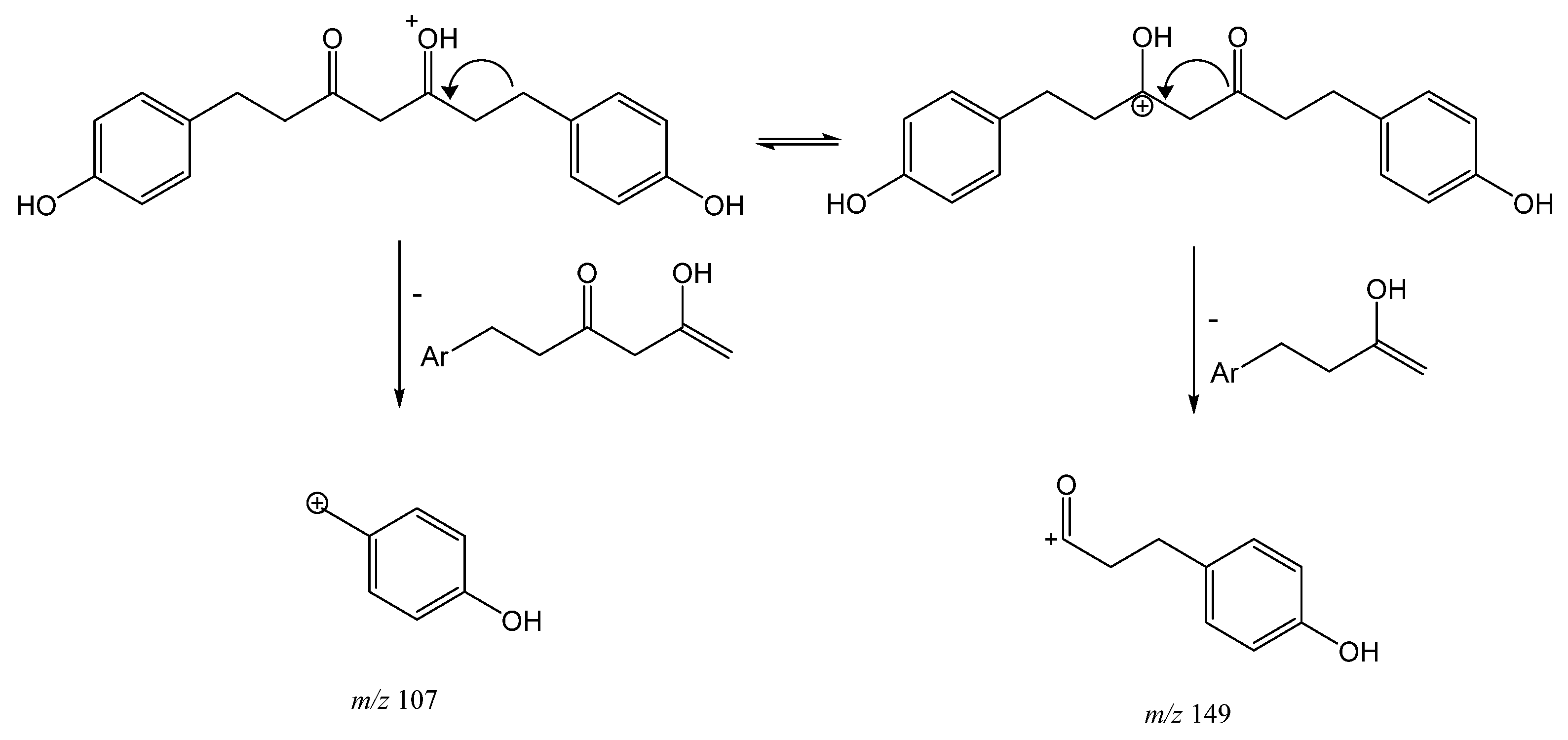 Antioxidants 11 00620 g003 550