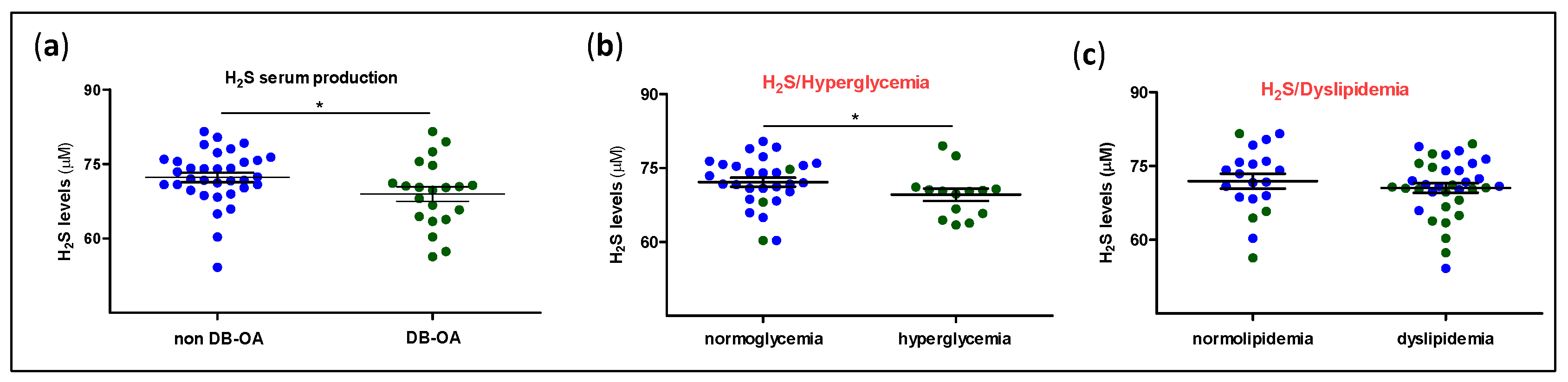 Antioxidants 11 00628 g001 Antioxidants 11 00628 g001