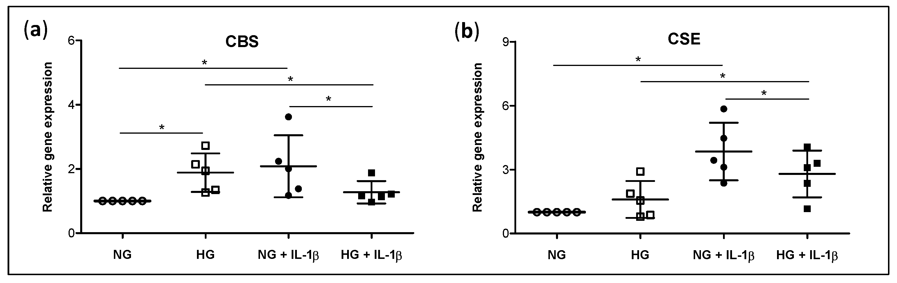 Antioxidants 11 00628 g004 Antioxidants 11 00628 g004