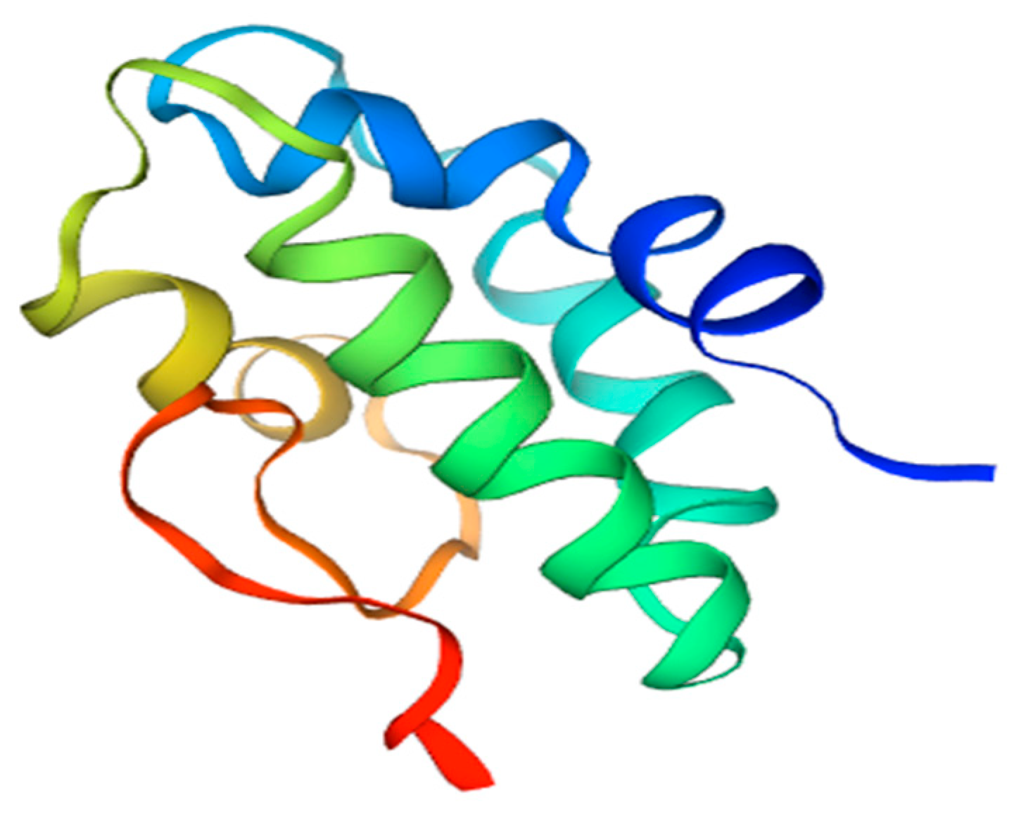 Antioxidants 11 00644 g004
