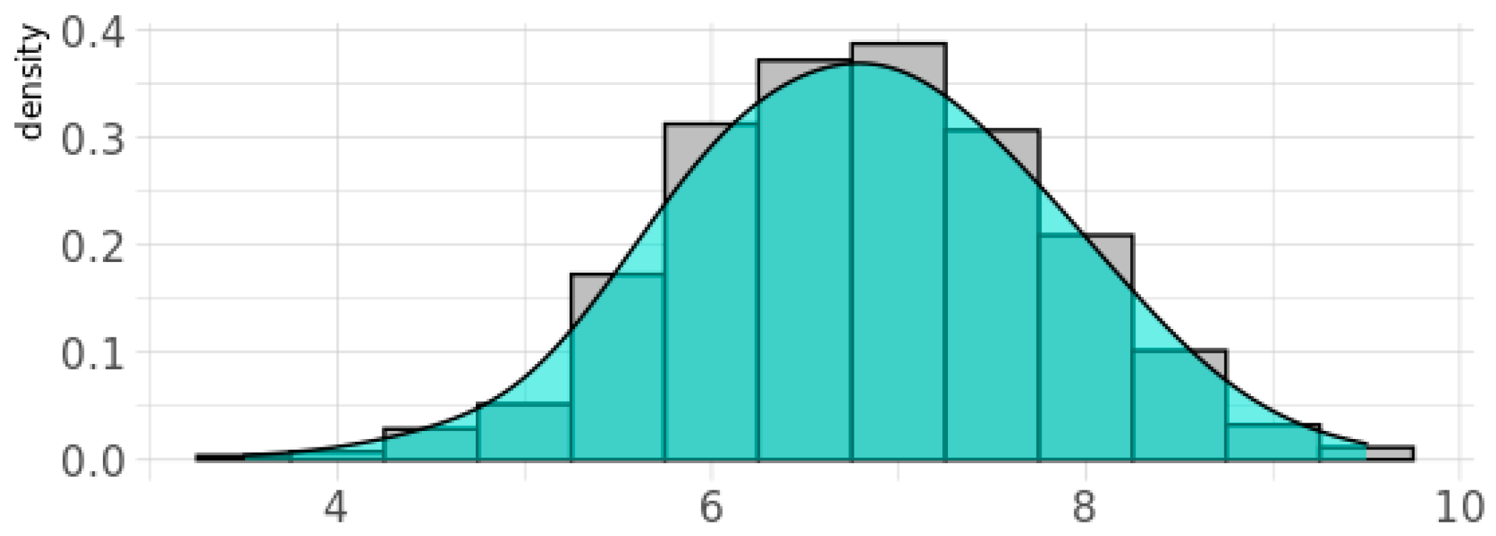 Antioxidants 11 00659 g002