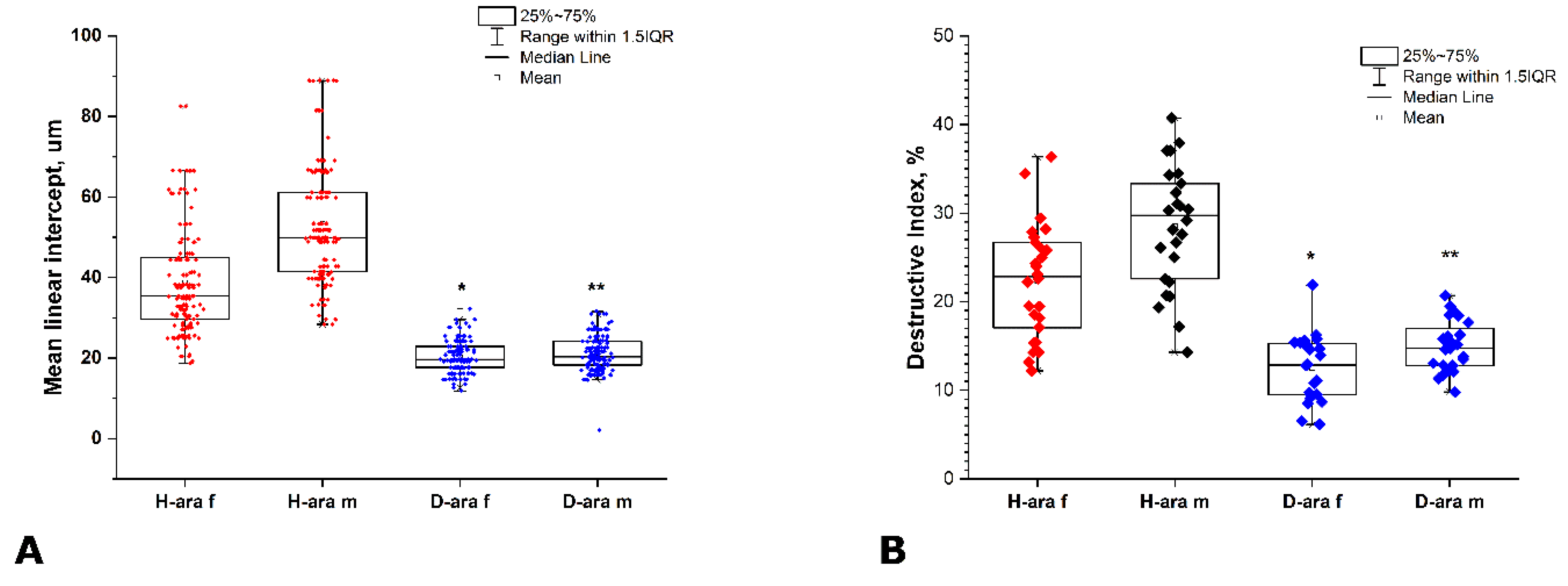 Antioxidants 11 00681 g006 Antioxidants 11 00681 g006